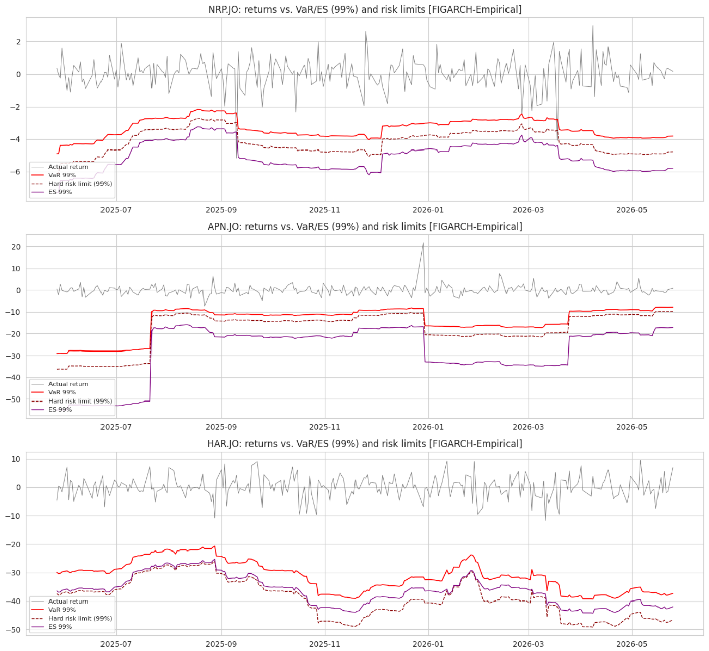 Proceedings 149 00002 g002 Proceedings 149 00002 g002