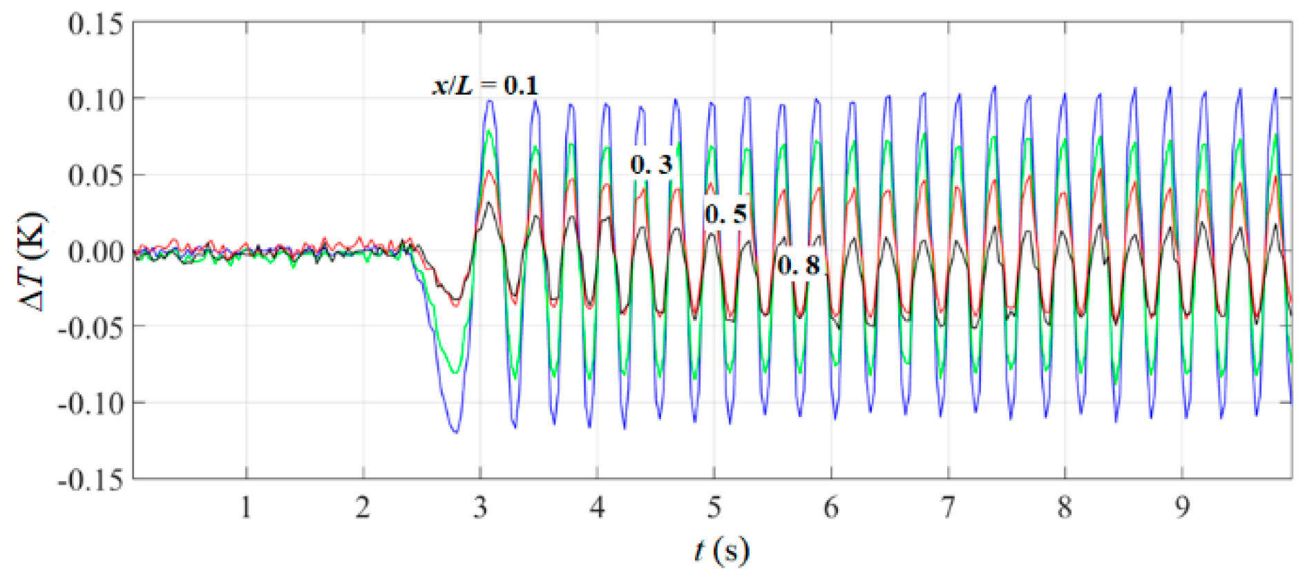 Proceedings 15 00021 g001