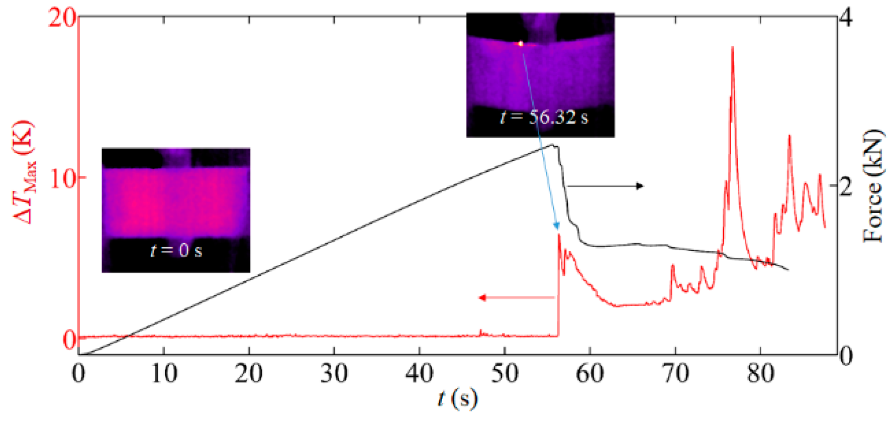 Proceedings 15 00021 g002