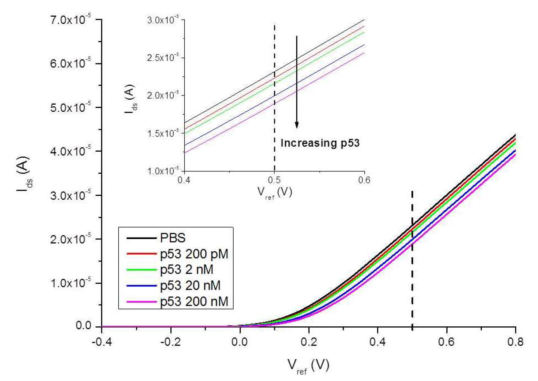Proceedings 15 00032 g002