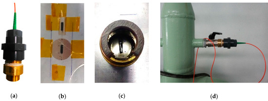 Proceedings 15 00044 g001