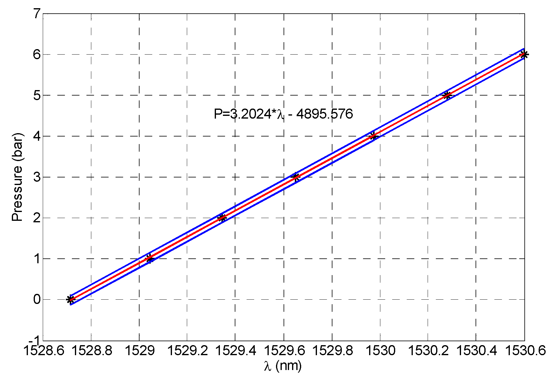 Proceedings 15 00044 g002