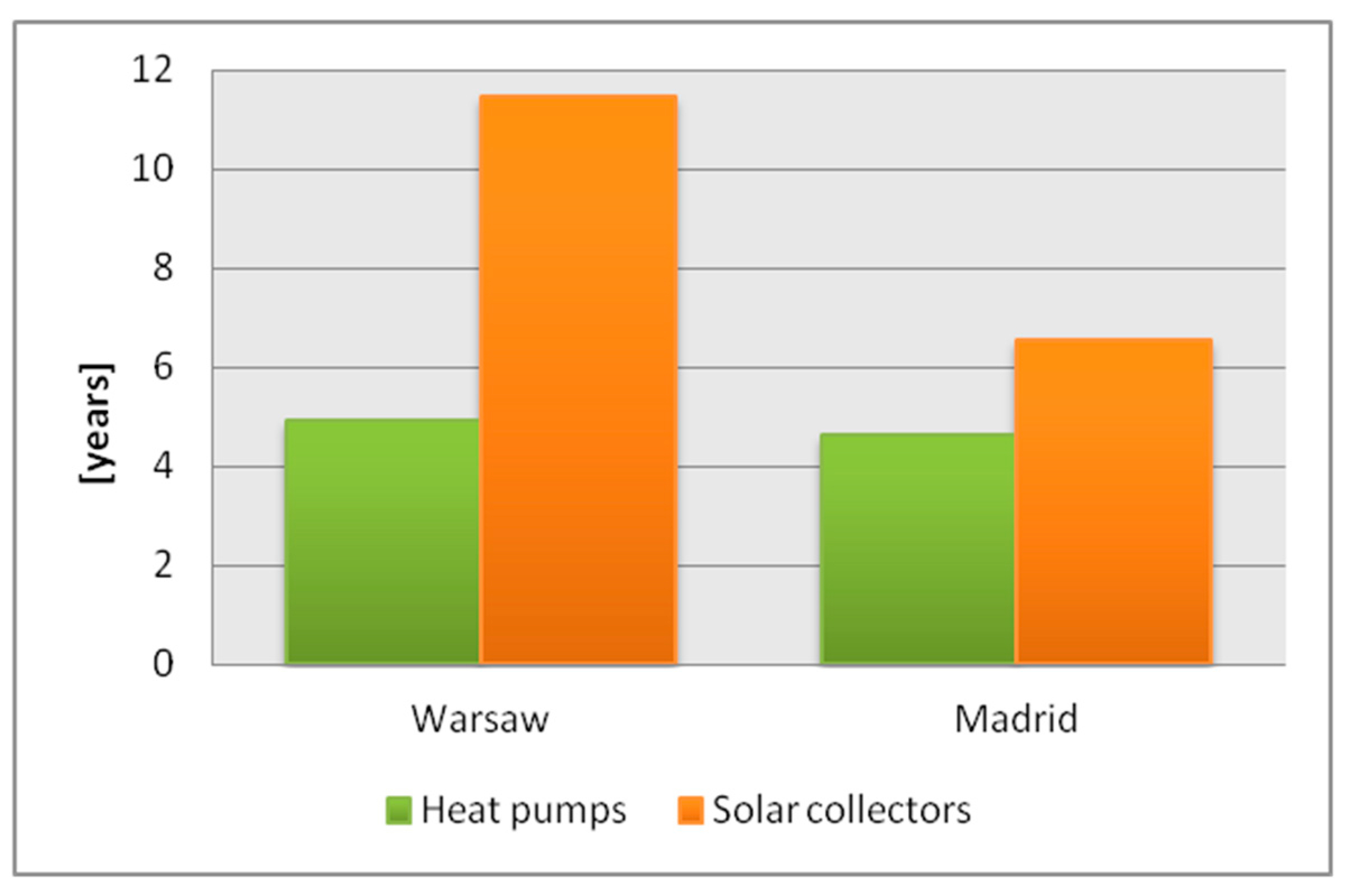 Proceedings 16 00041 g001