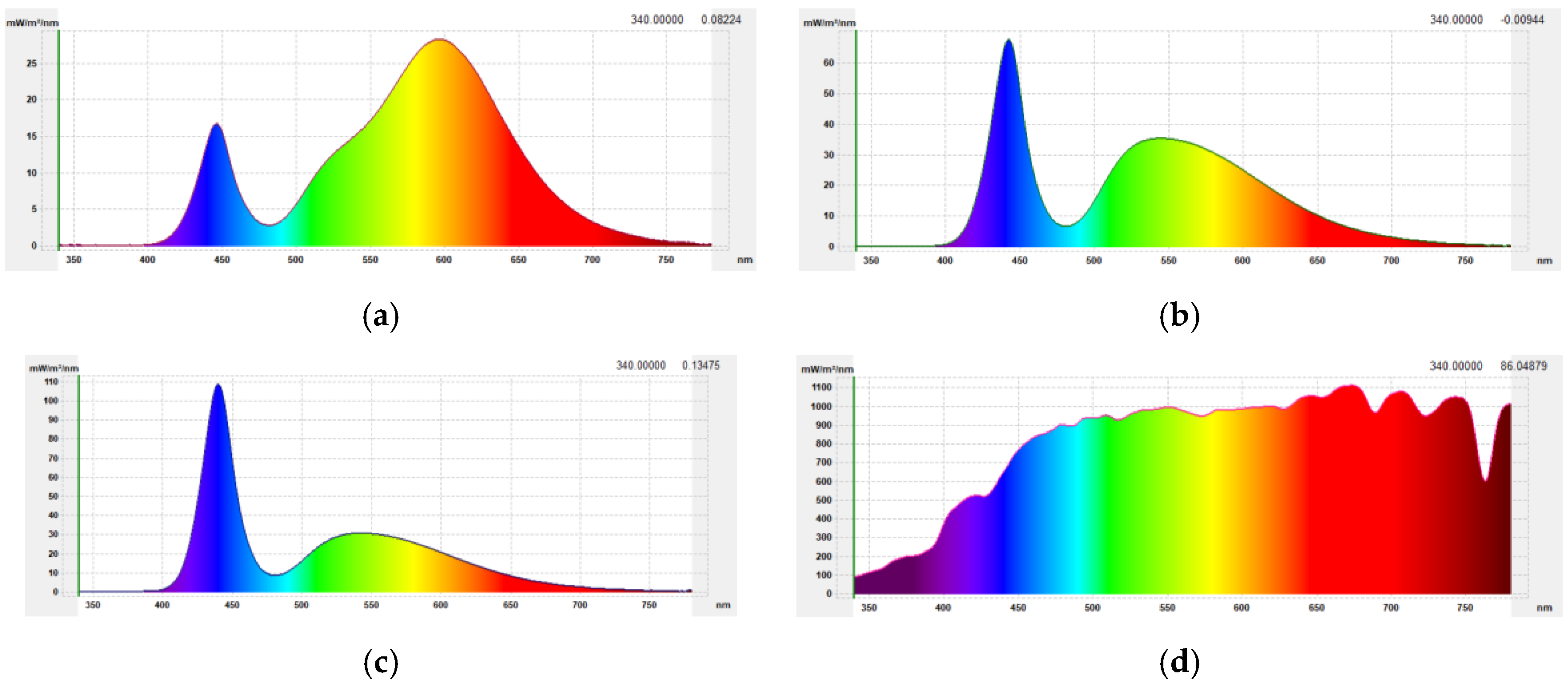 Proceedings 16 00046 g001