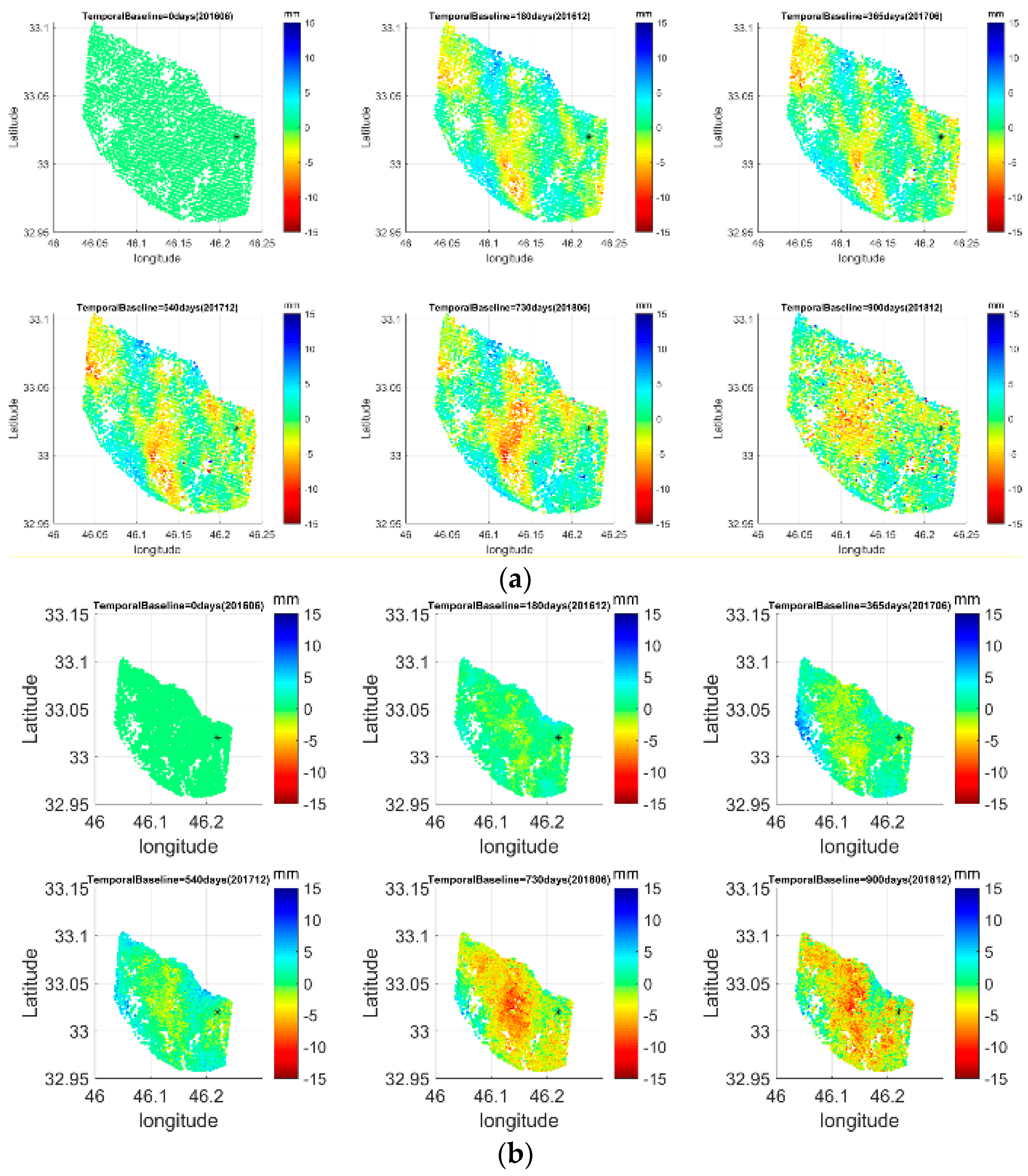 Proceedings 18 00002 g008
