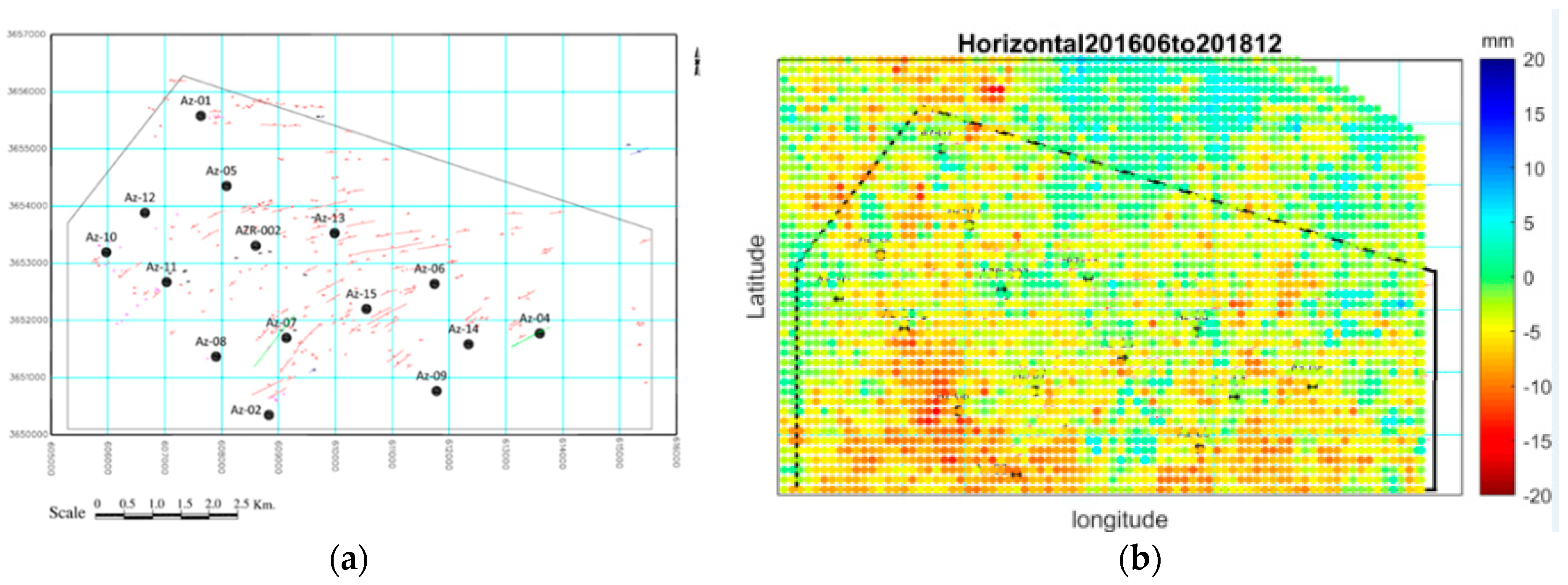 Proceedings 18 00002 g011