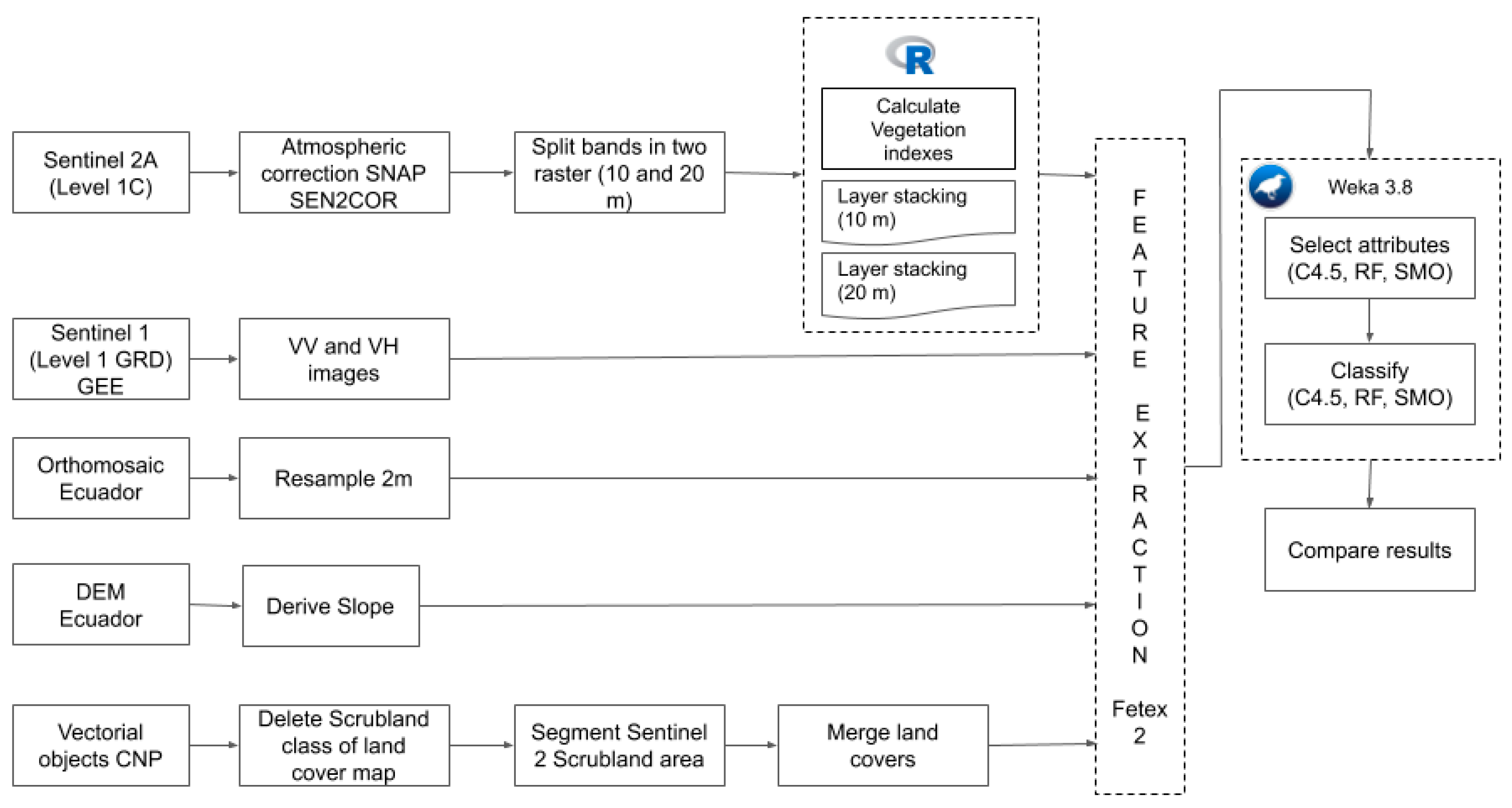Proceedings 19 00020 g002