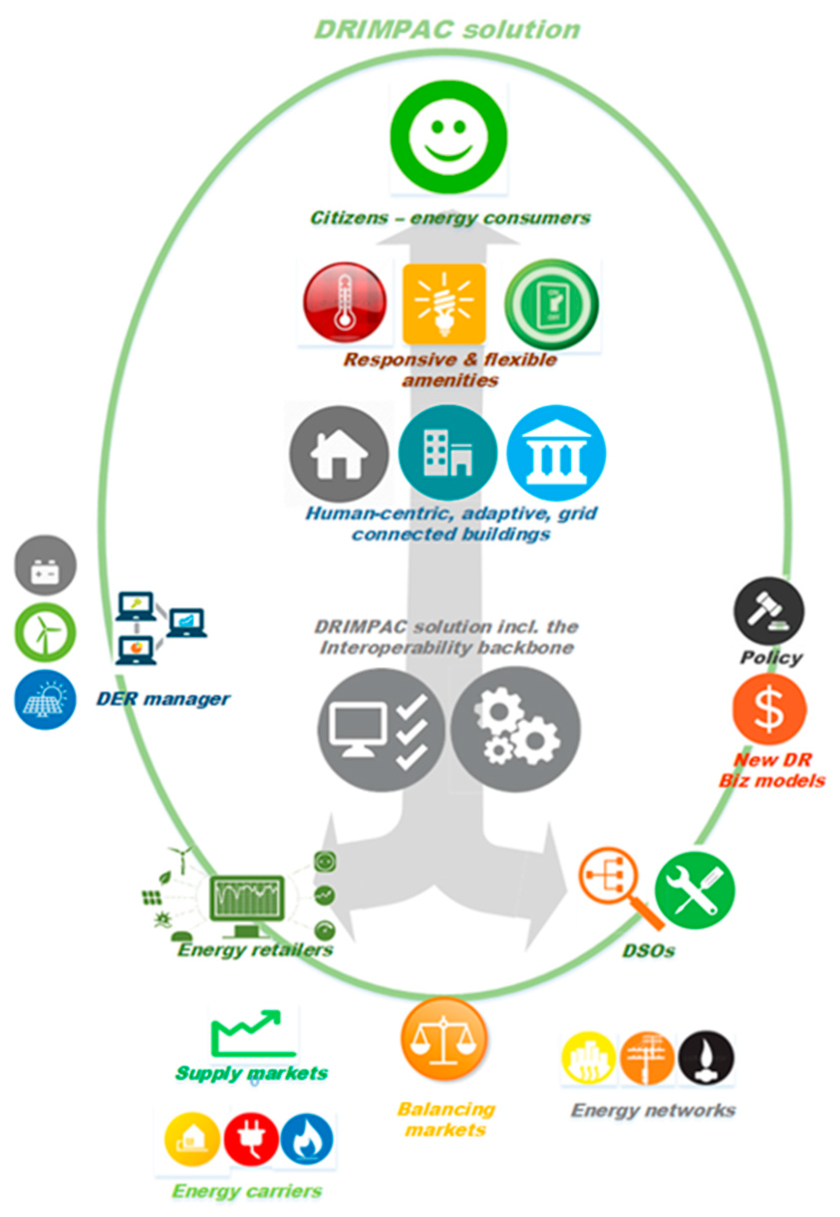Proceedings 20 00015 g001