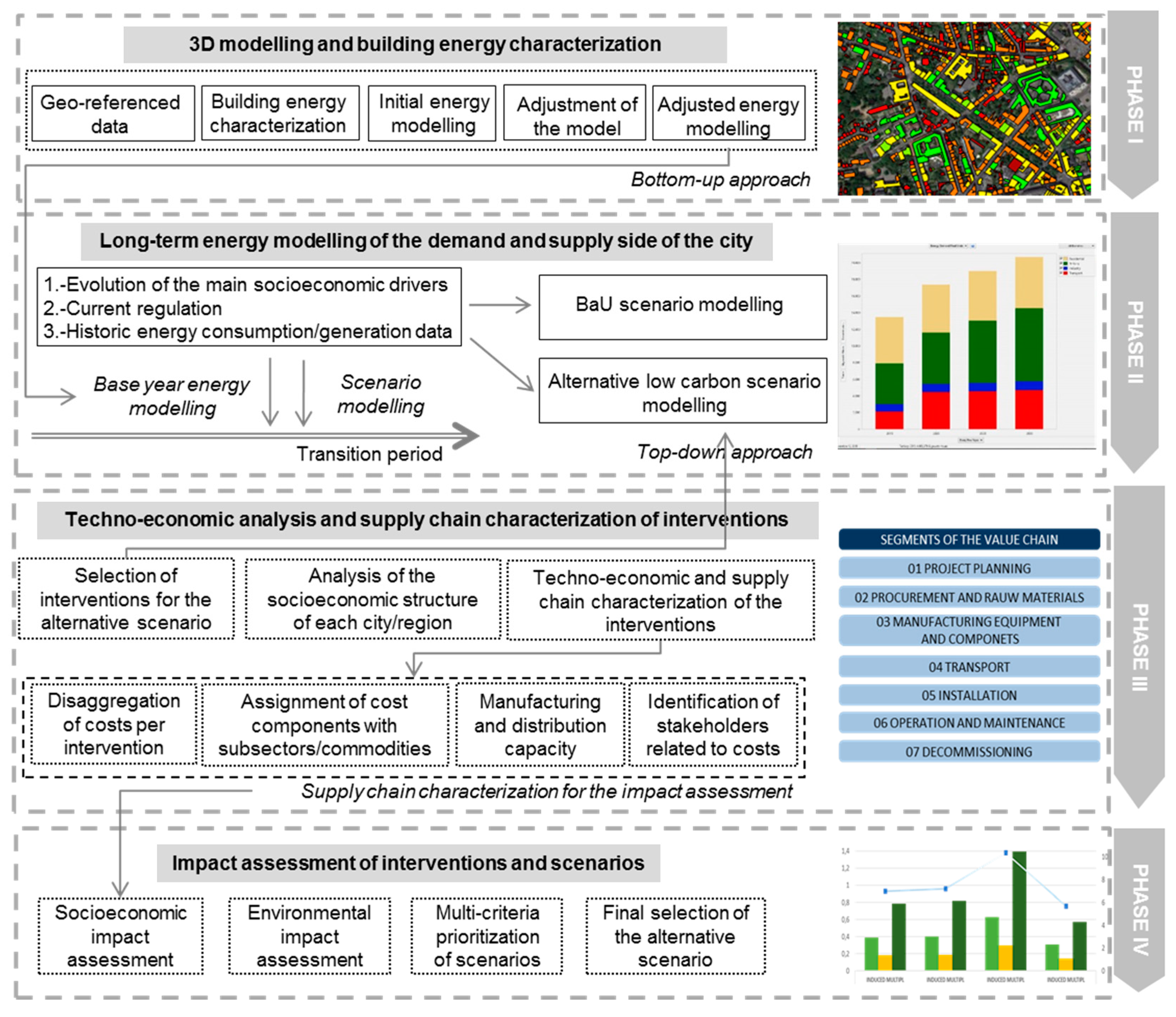 Proceedings 20 00017 g001