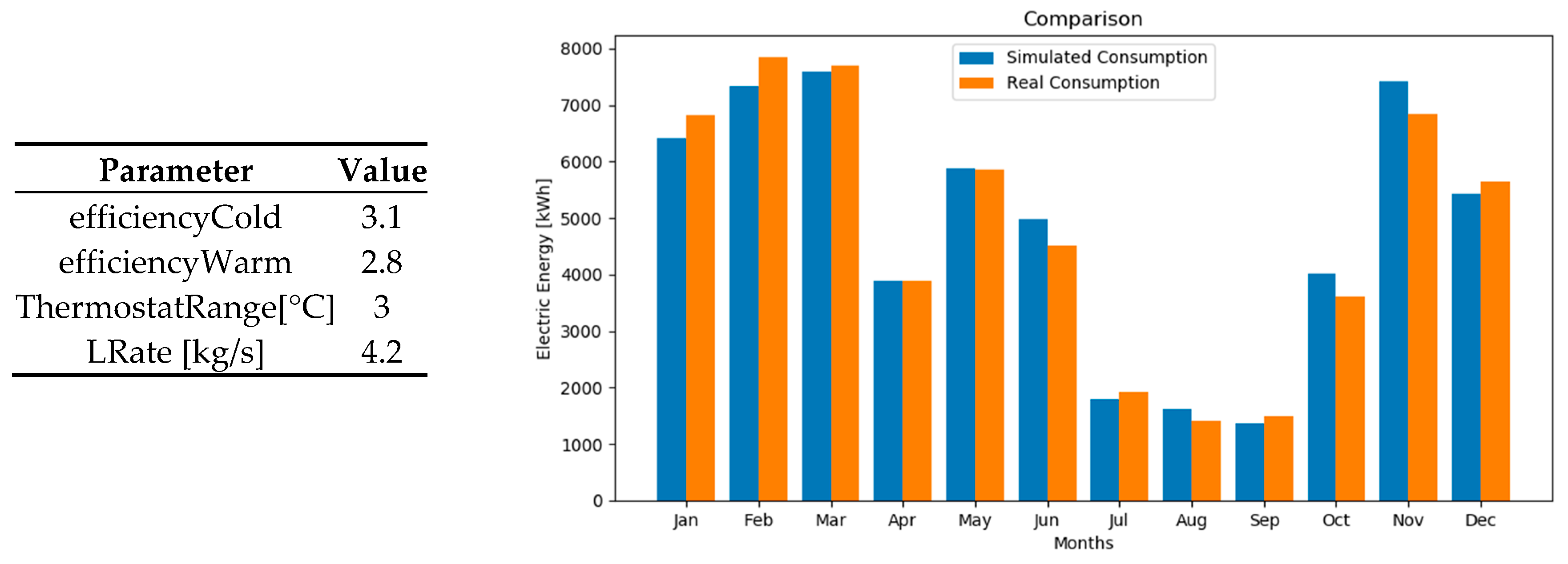 Proceedings 20 00018 g004