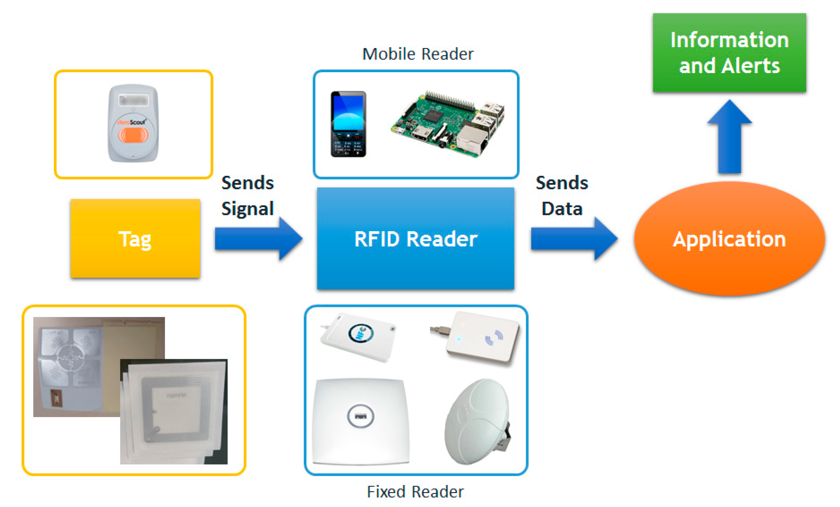 Proceedings 21 00006 g001