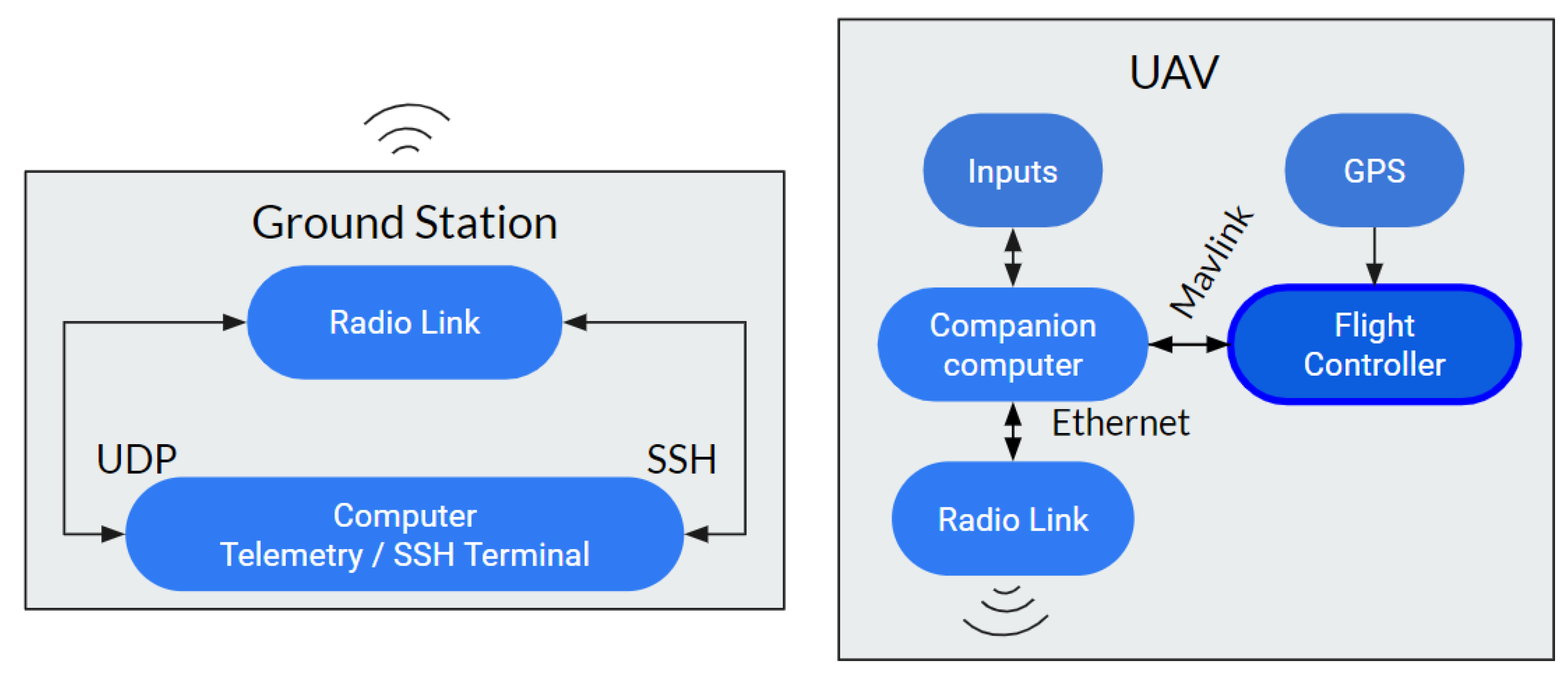 Proceedings 21 00008 g001