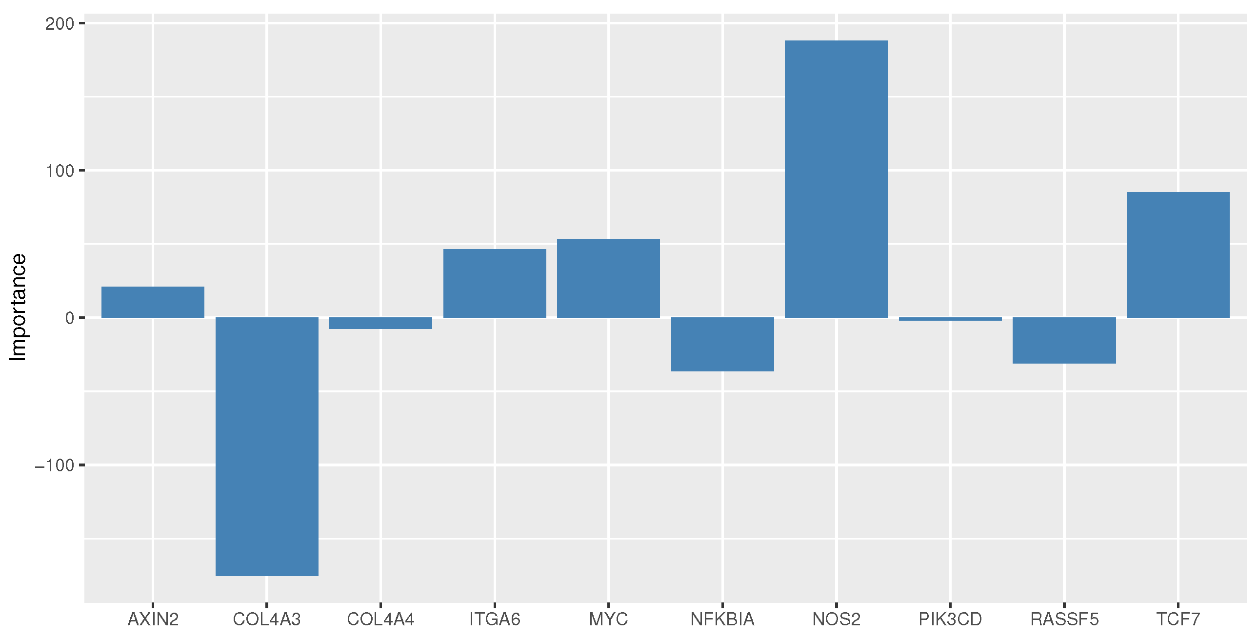 Proceedings 21 00019 g001