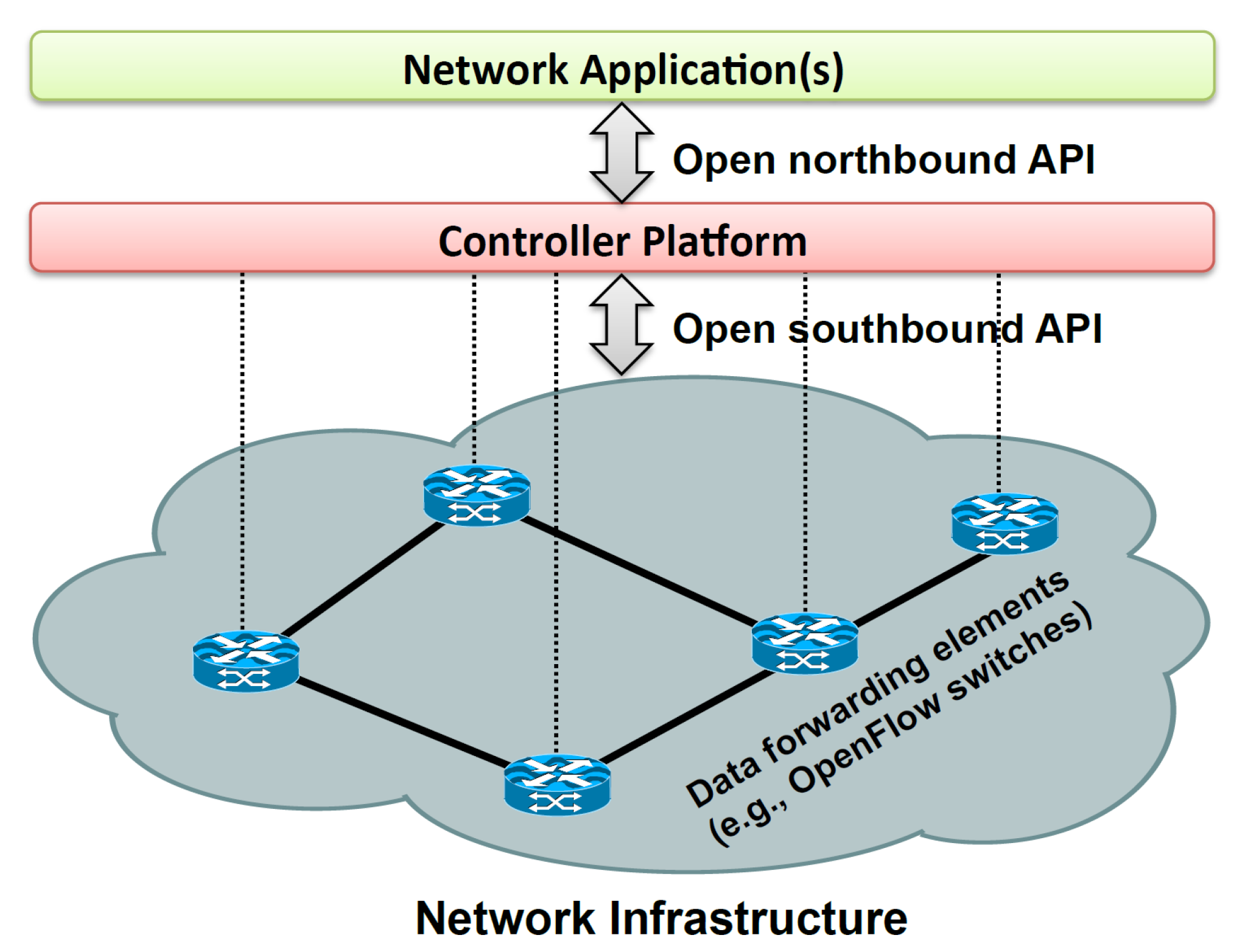 Proceedings 21 00023 g001