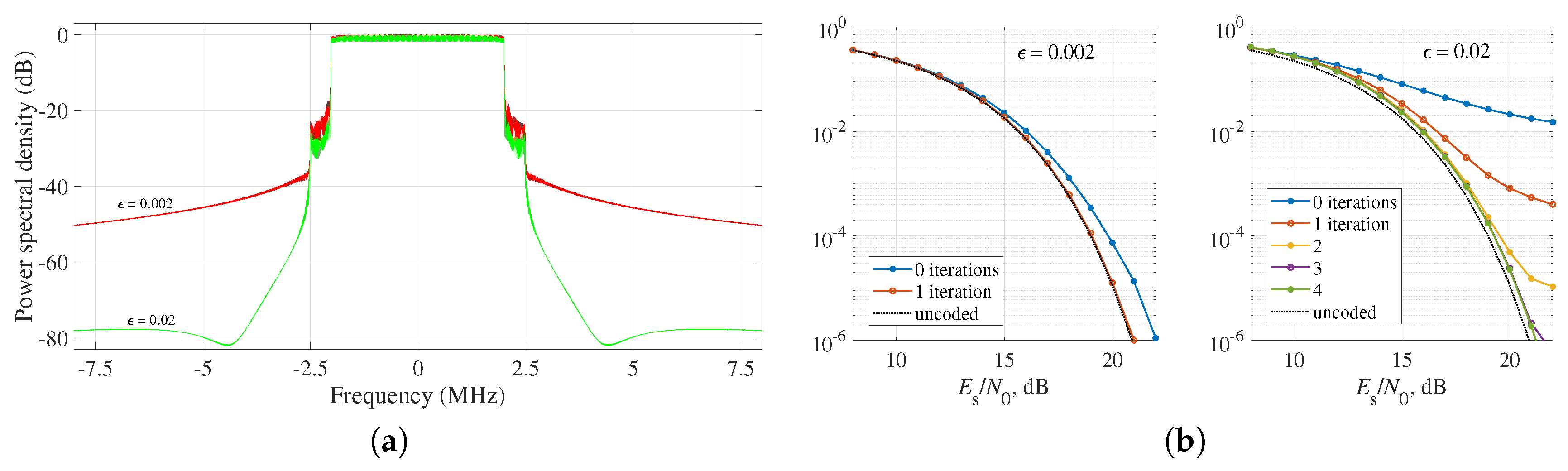 Proceedings 21 00024 g001
