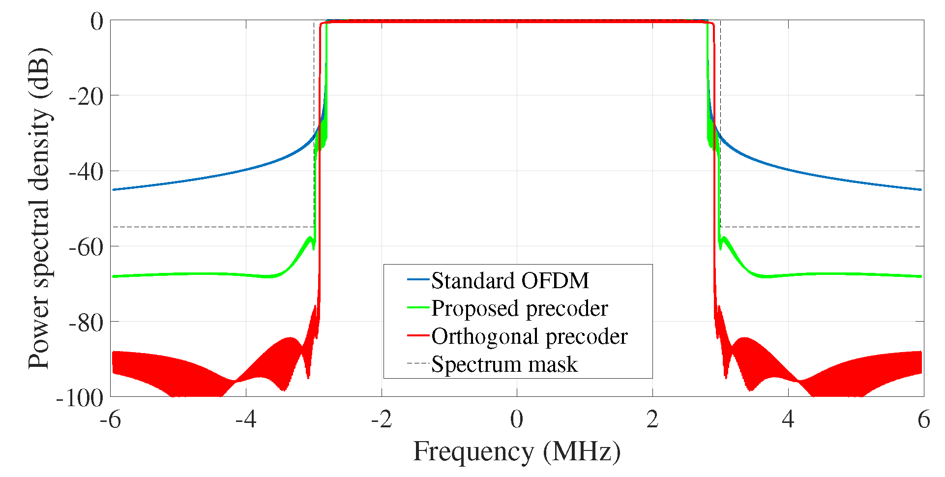 Proceedings 21 00024 g002