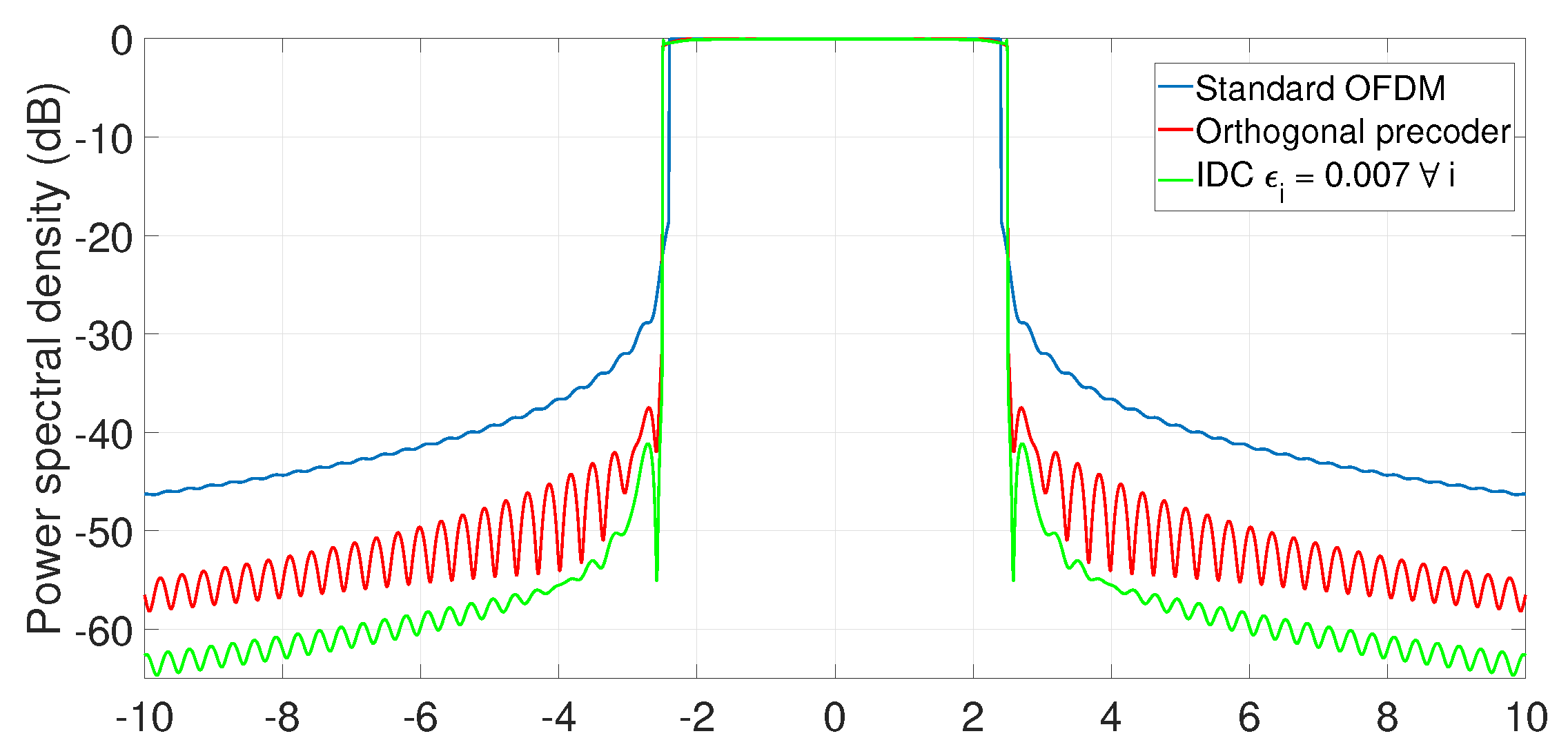 Proceedings 21 00024 g003