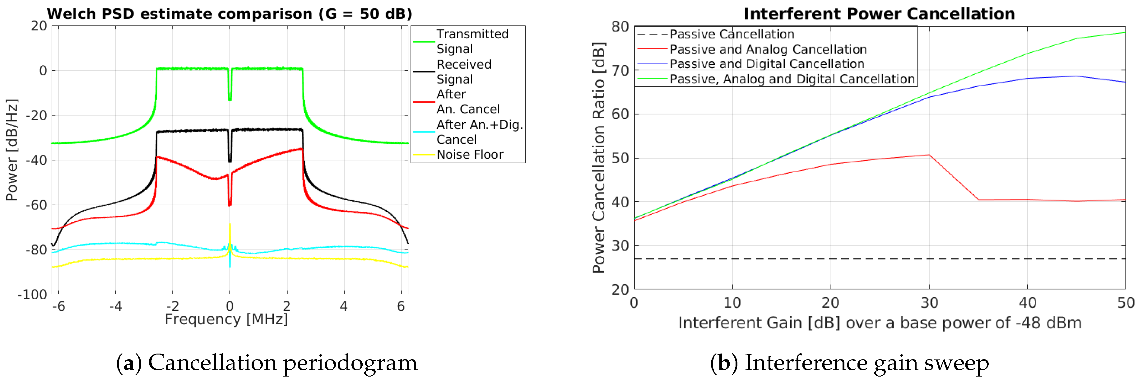 Proceedings 21 00035 g003