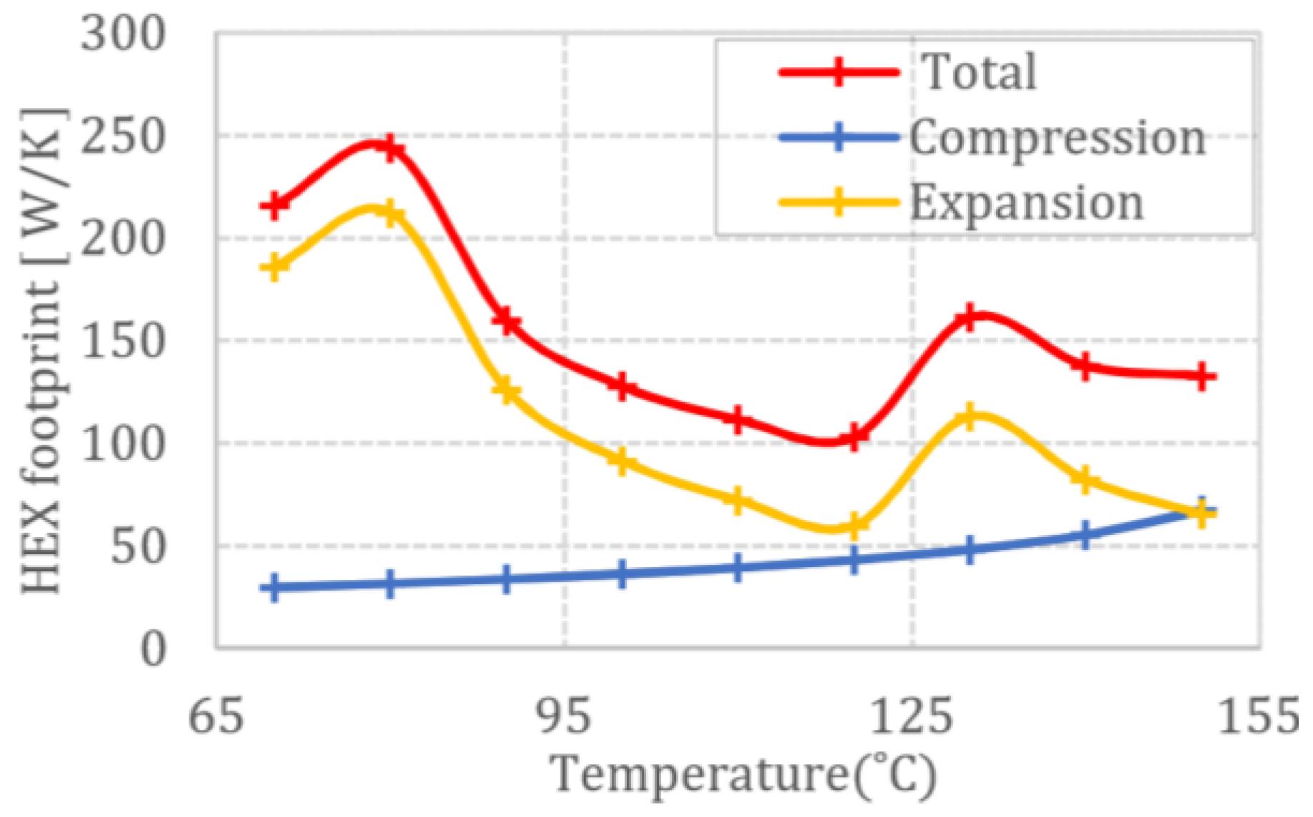 Proceedings 23 00005 g003
