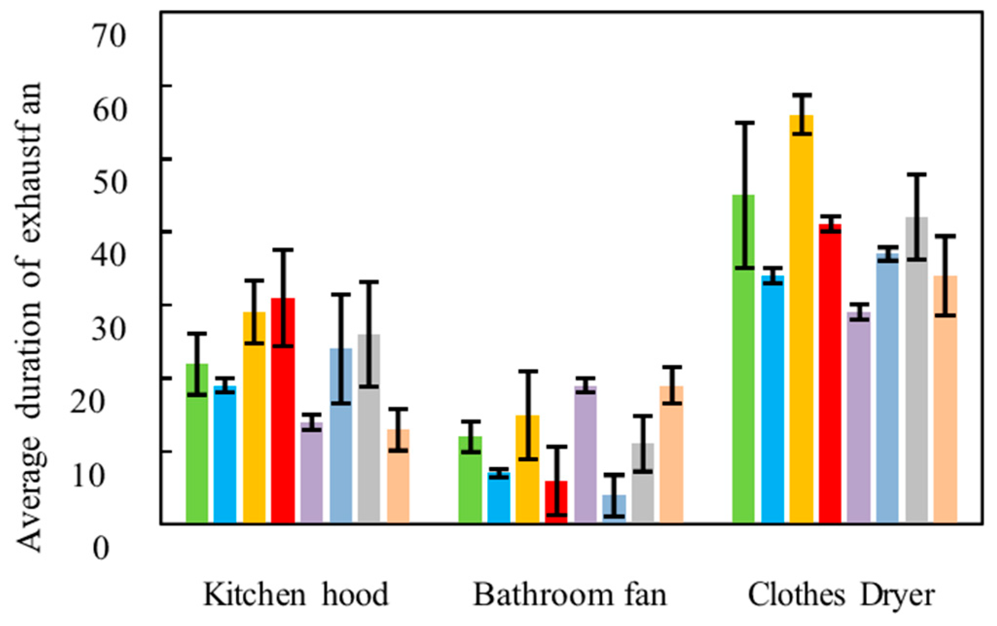 Proceedings 23 00008 g002 Proceedings 23 00008 g002