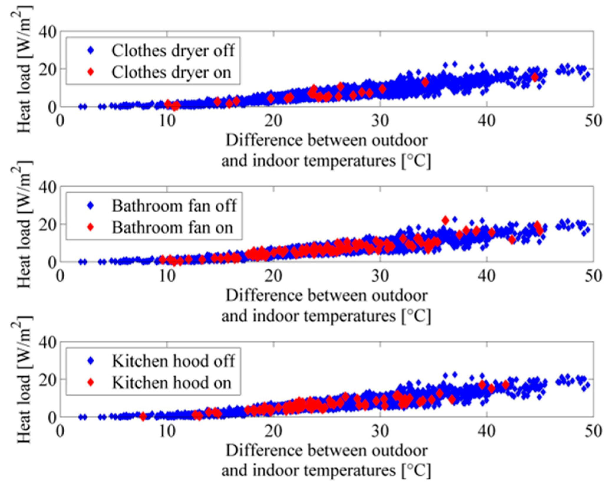 Proceedings 23 00008 g004 Proceedings 23 00008 g004