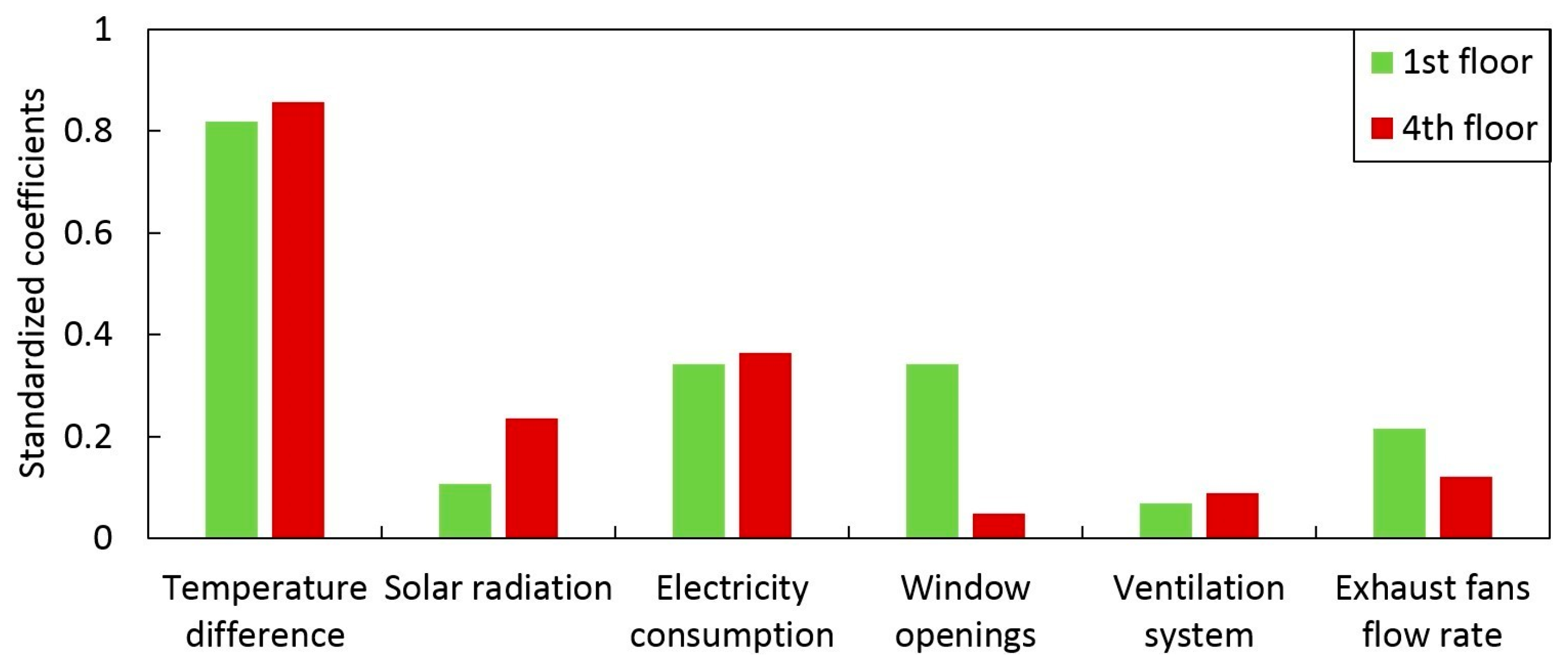 Proceedings 23 00008 g005 Proceedings 23 00008 g005