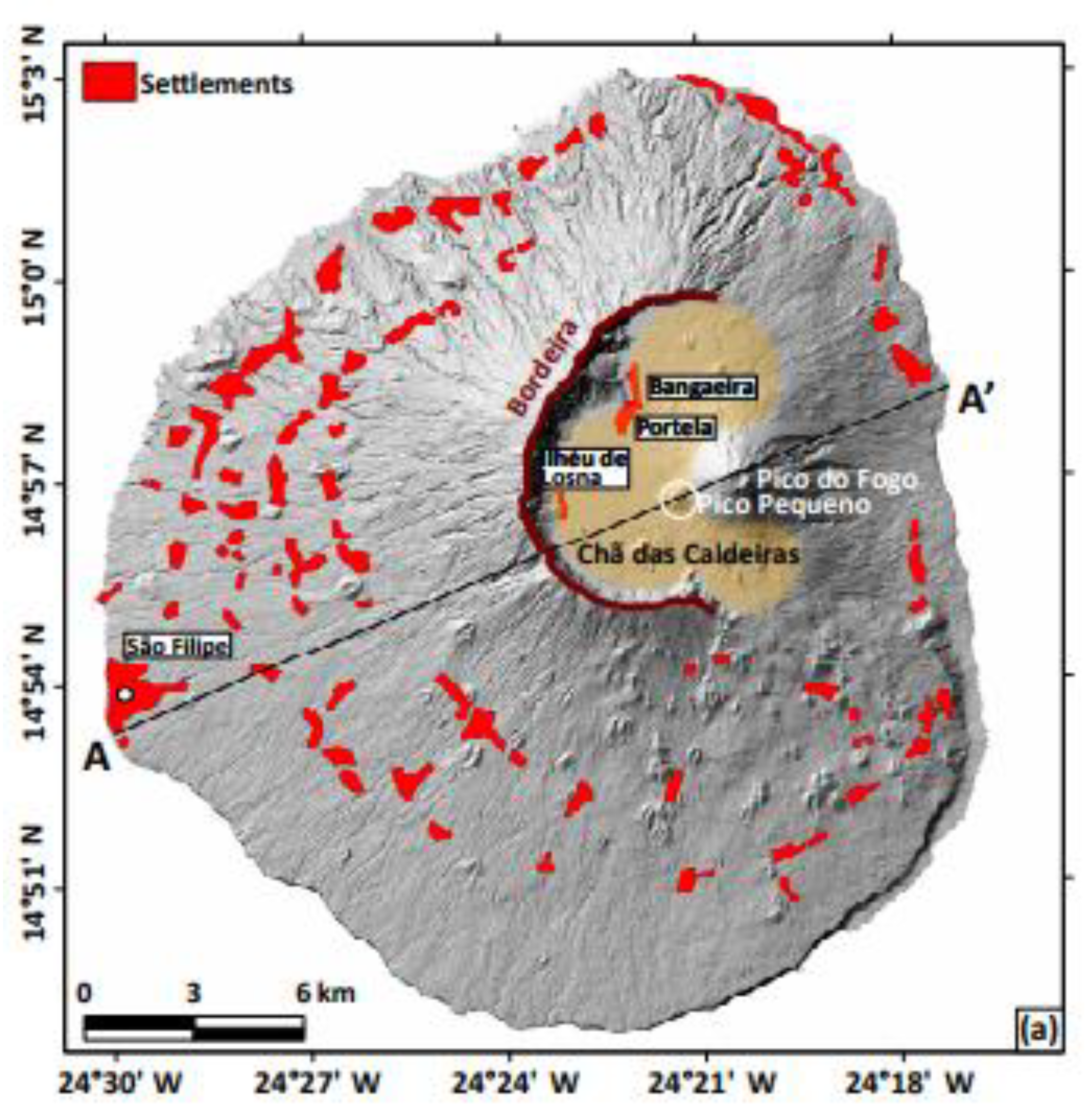 Proceedings 24 00003 g001