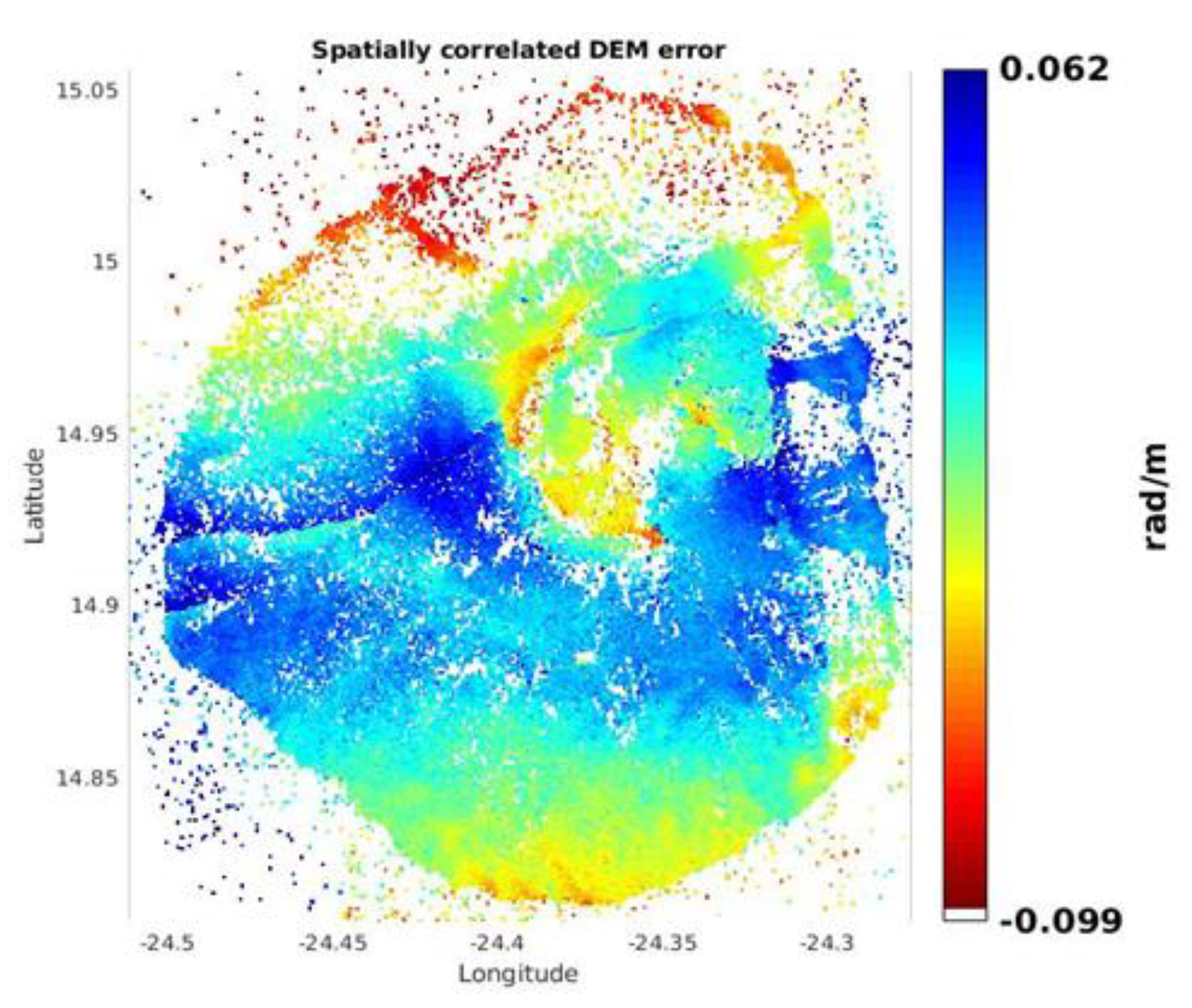 Proceedings 24 00003 g005