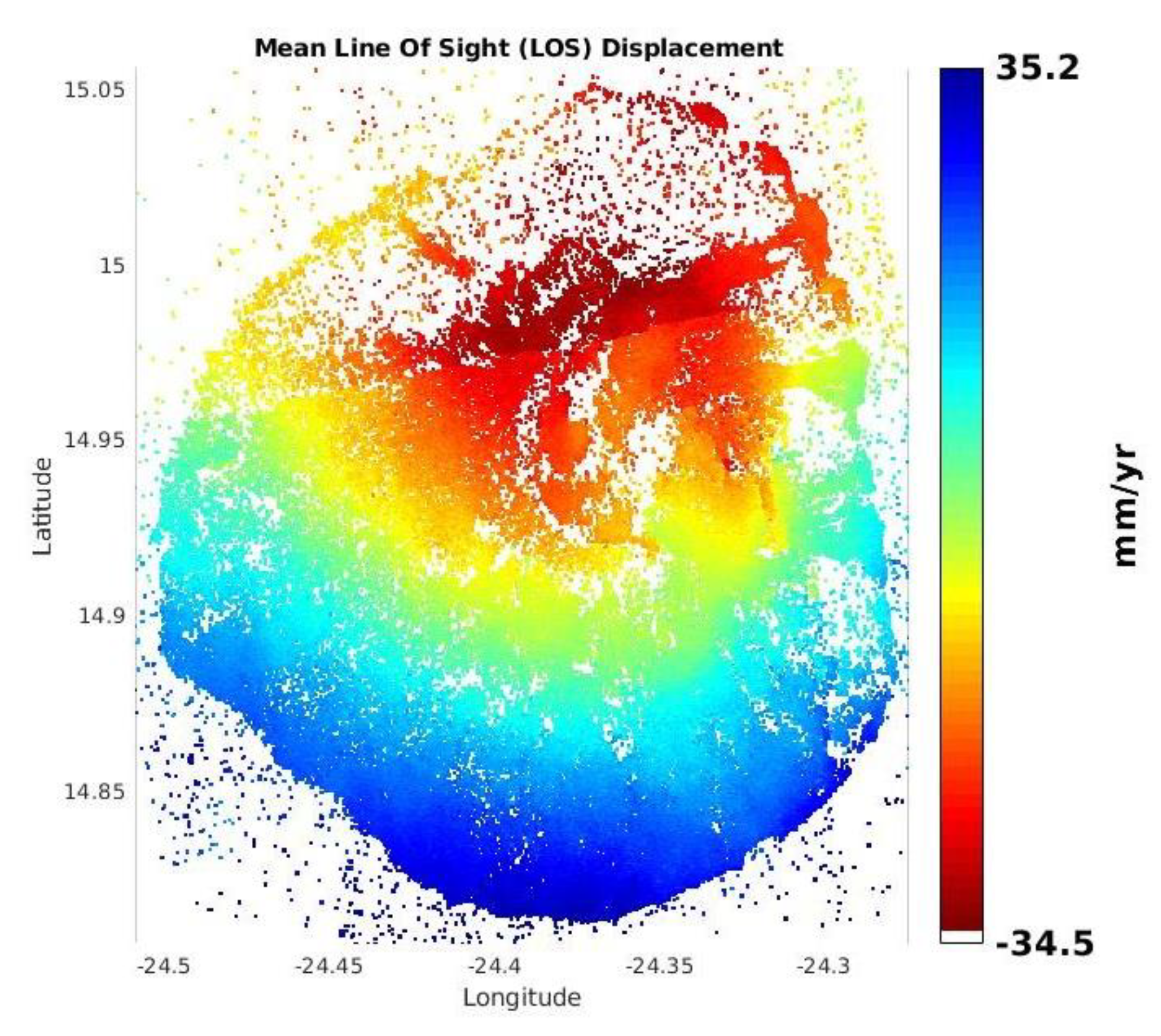 Proceedings 24 00003 g006