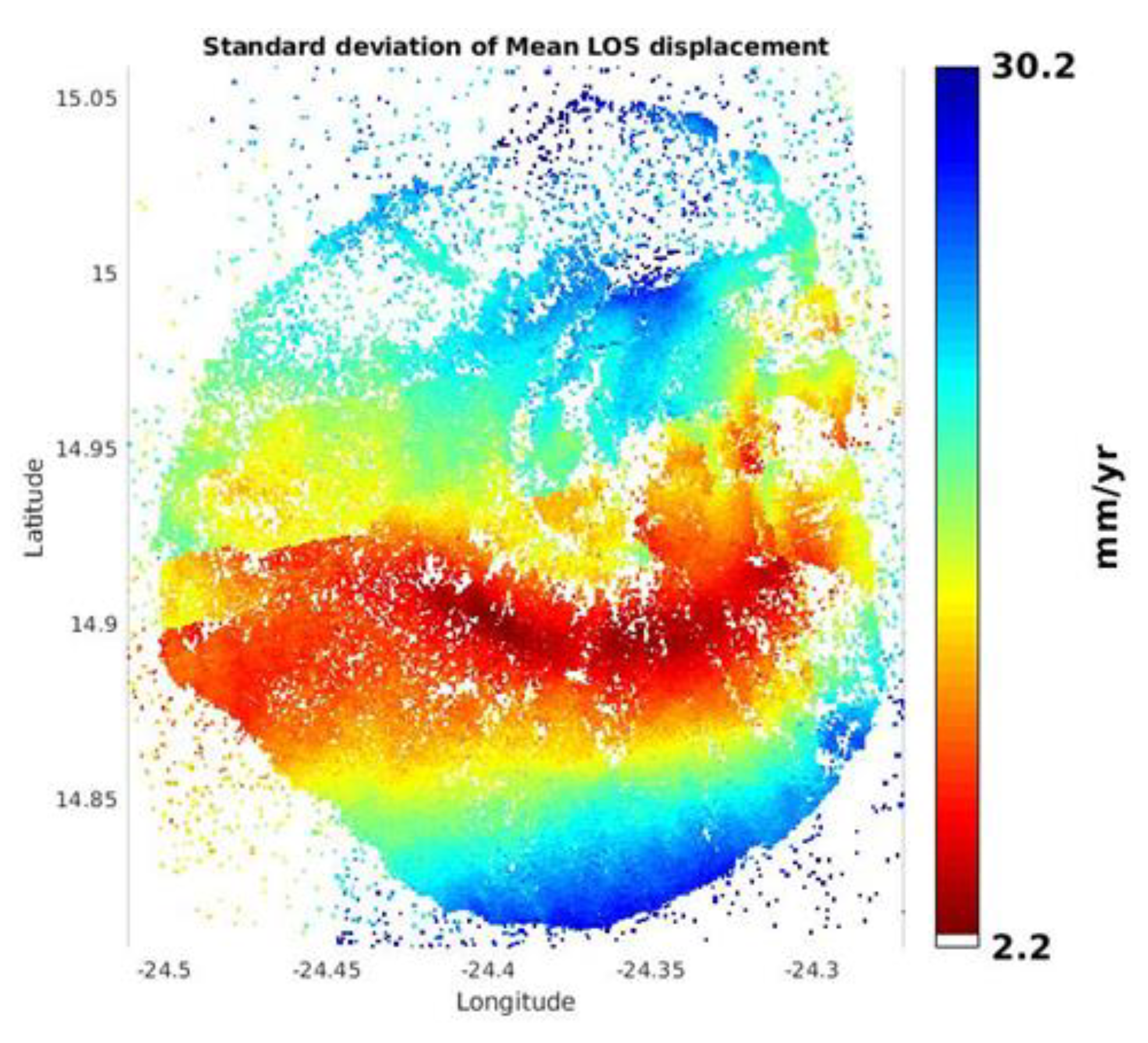 Proceedings 24 00003 g007