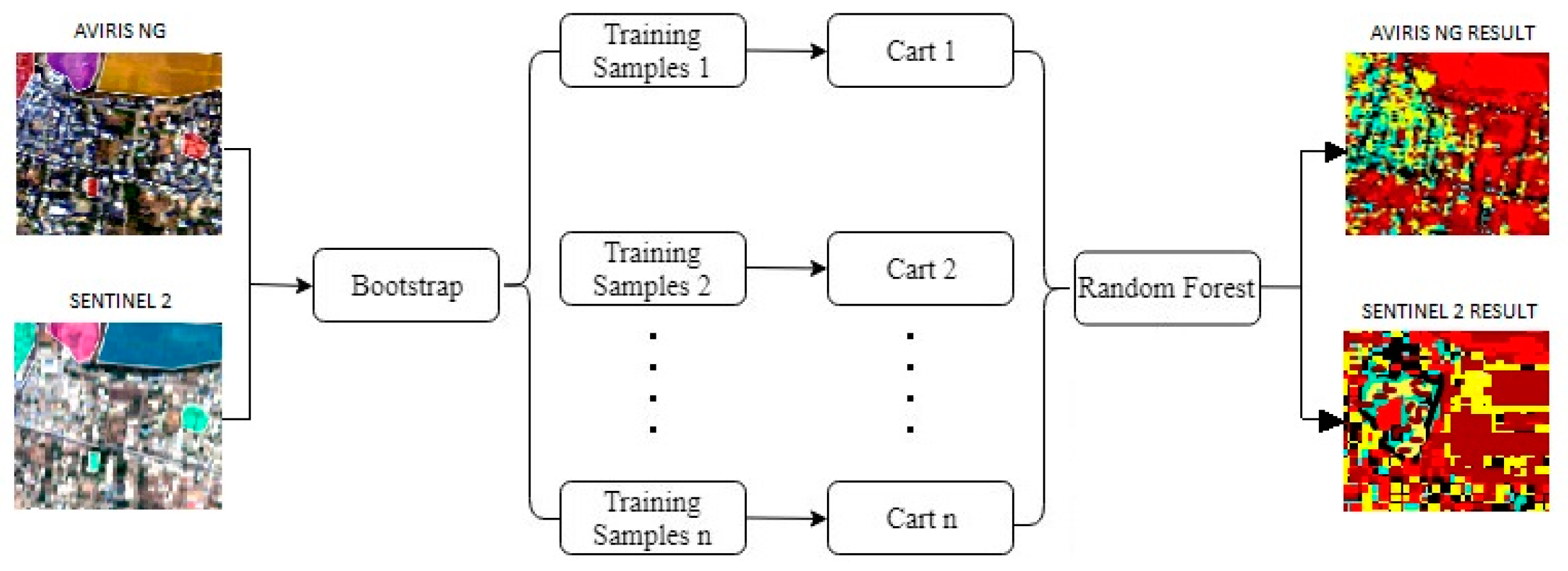 Proceedings 24 00012 g004