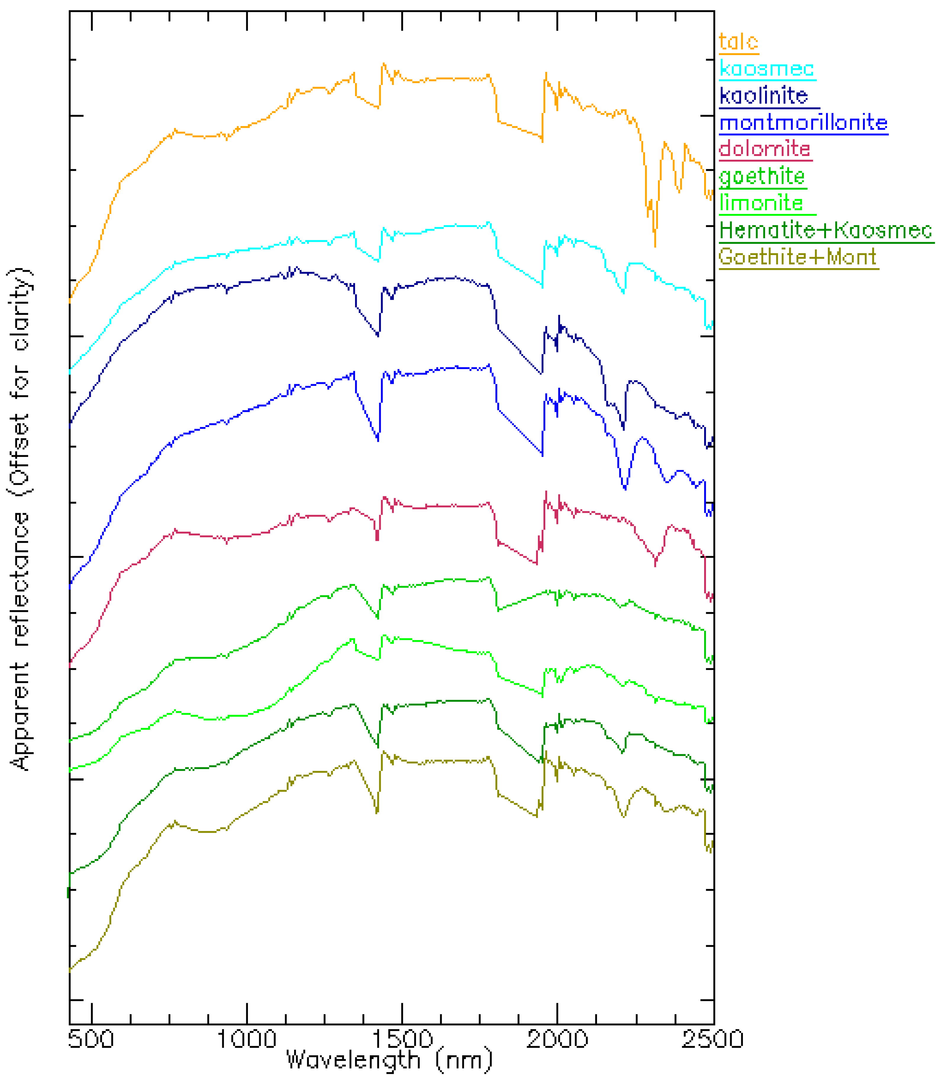 Proceedings 24 00016 g002