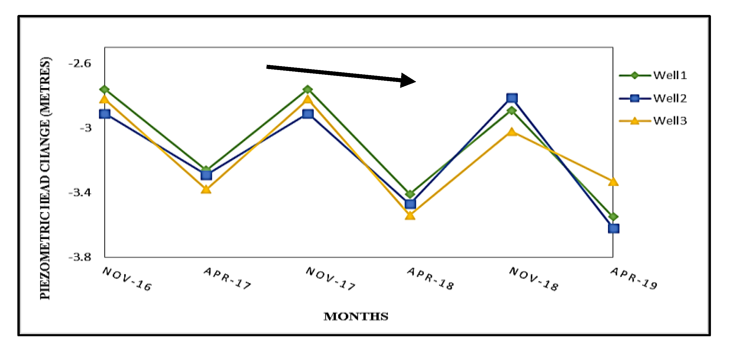 Proceedings 24 00025 g006