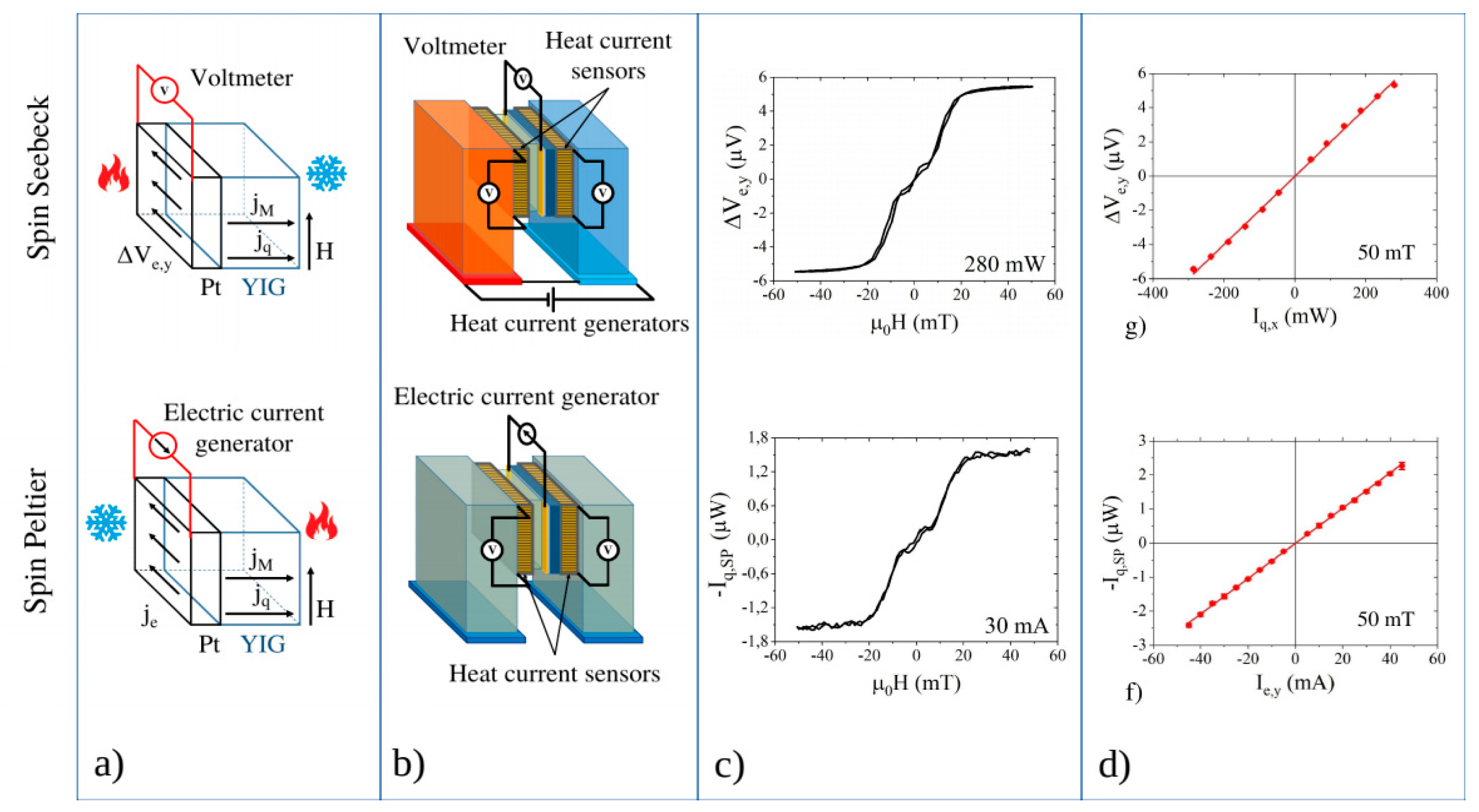 Proceedings 26 00015 g001