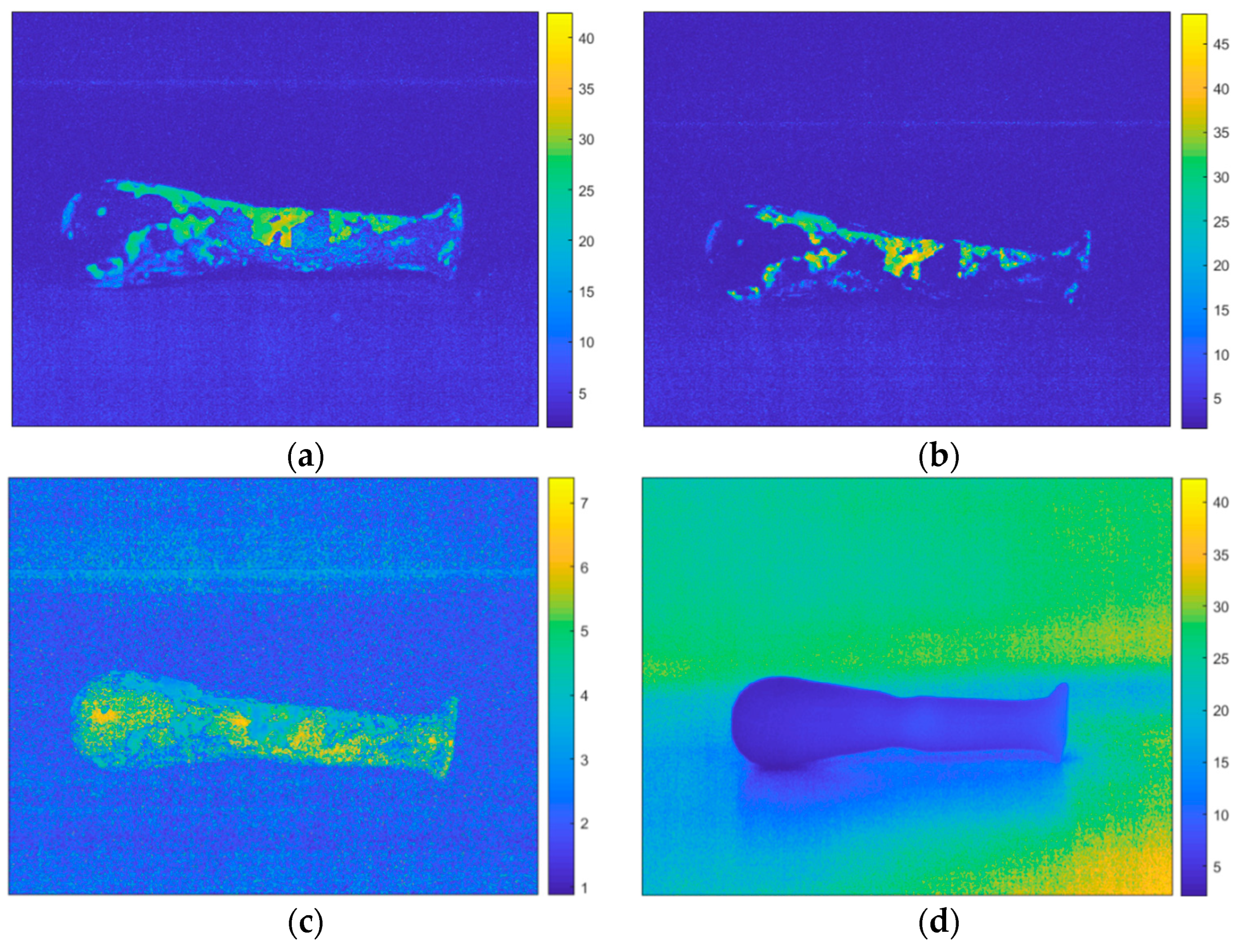 Proceedings 27 00005 g004