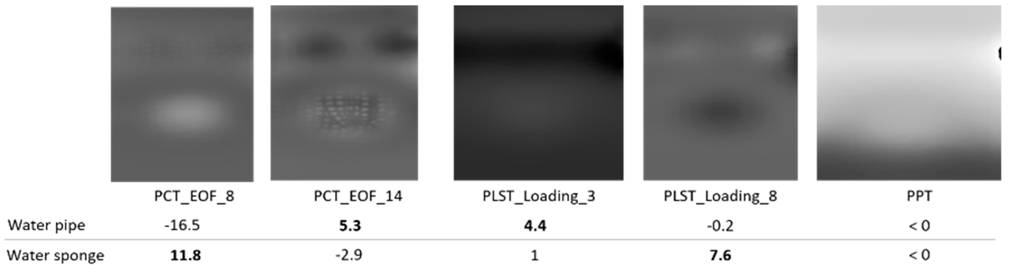 Proceedings 27 00007 g003
