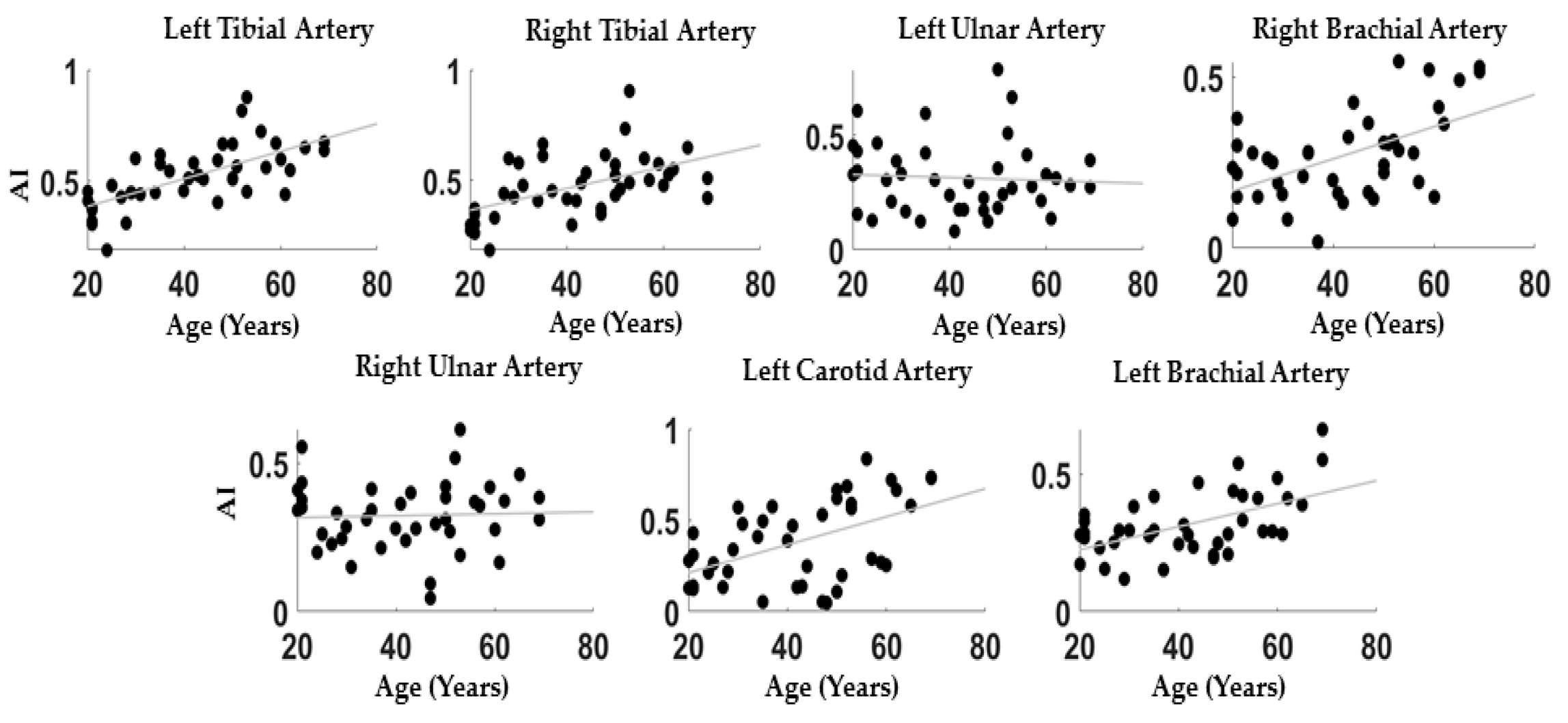 Proceedings 27 00008 g002