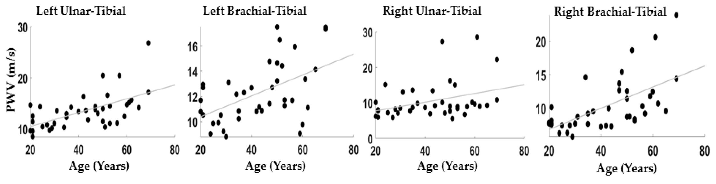 Proceedings 27 00008 g003