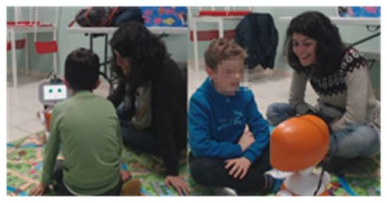 Proceedings 27 00027 g001