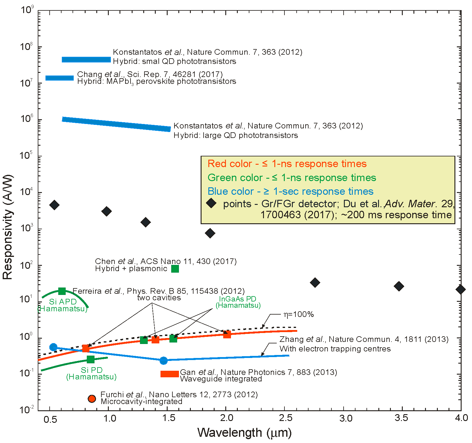Proceedings 27 00033 g001