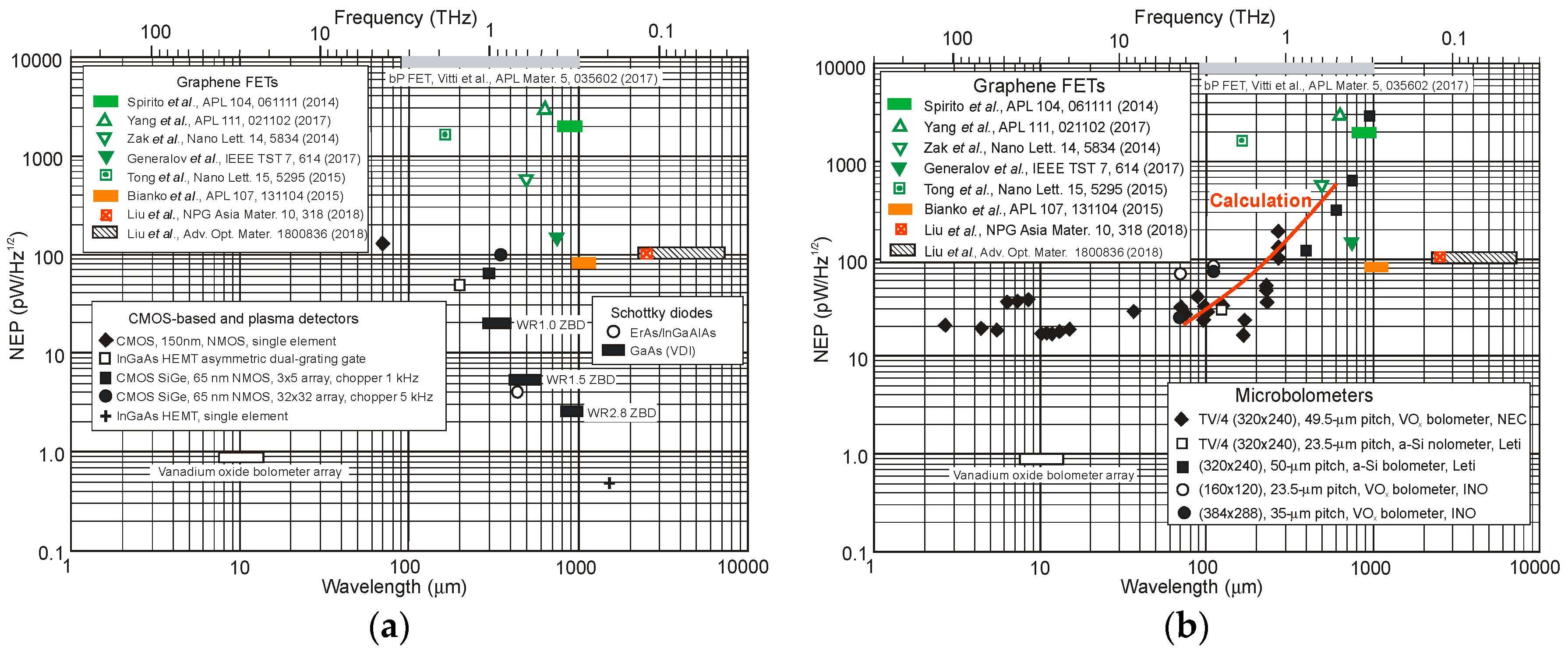 Proceedings 27 00033 g003