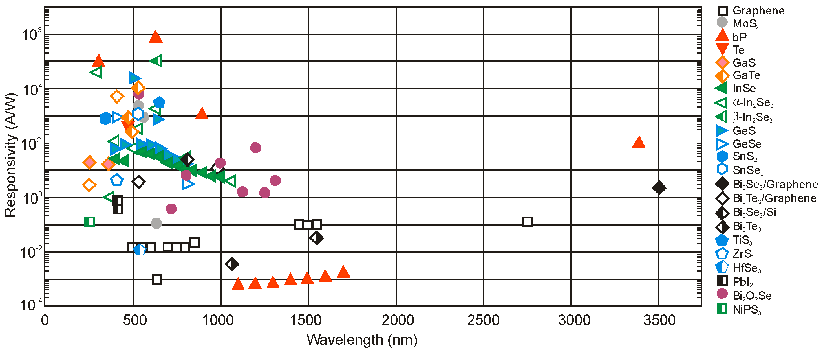 Proceedings 27 00033 g004