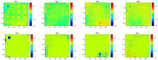 Proceedings 27 00034 g004