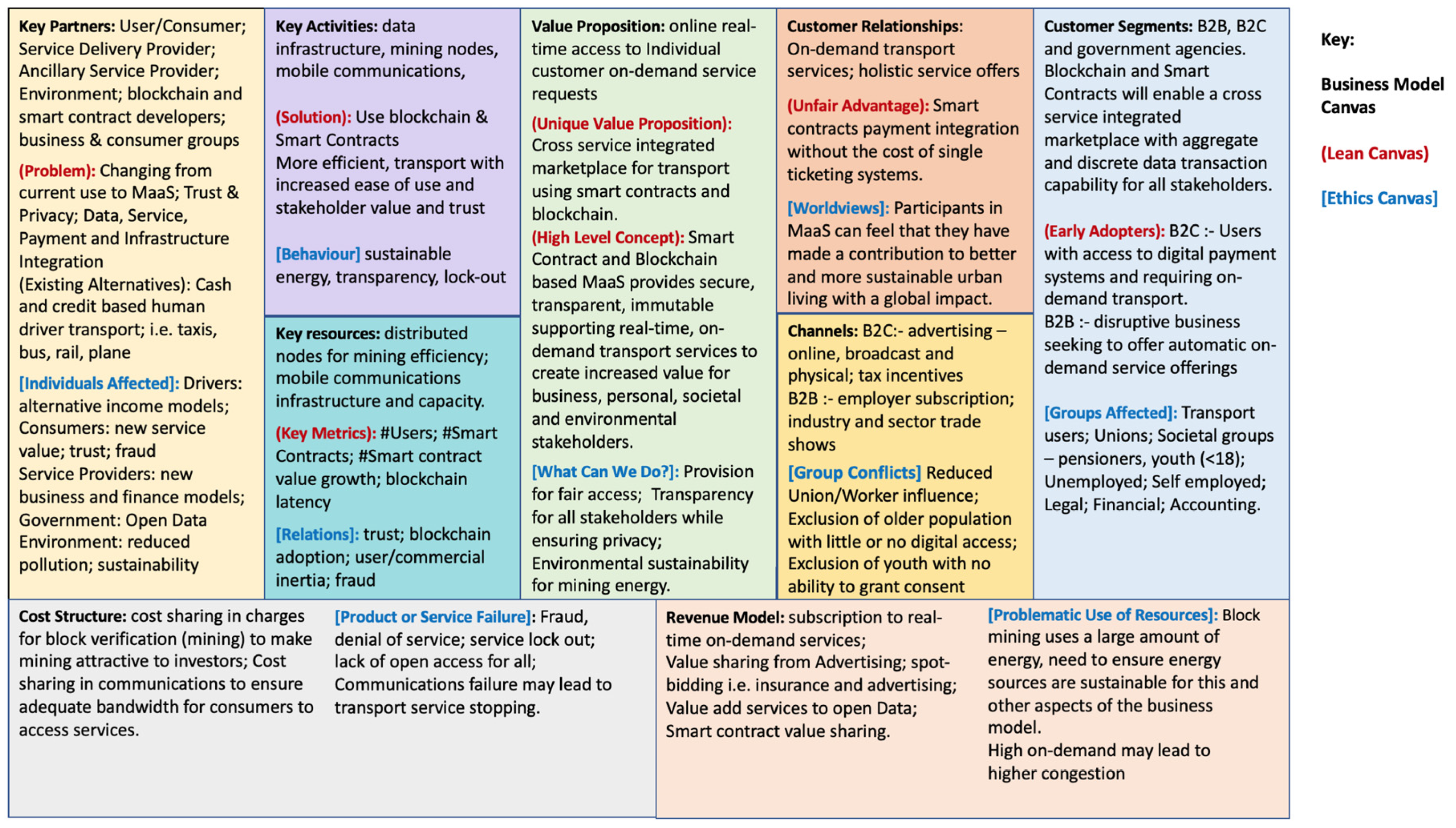 Proceedings 28 08001 g001