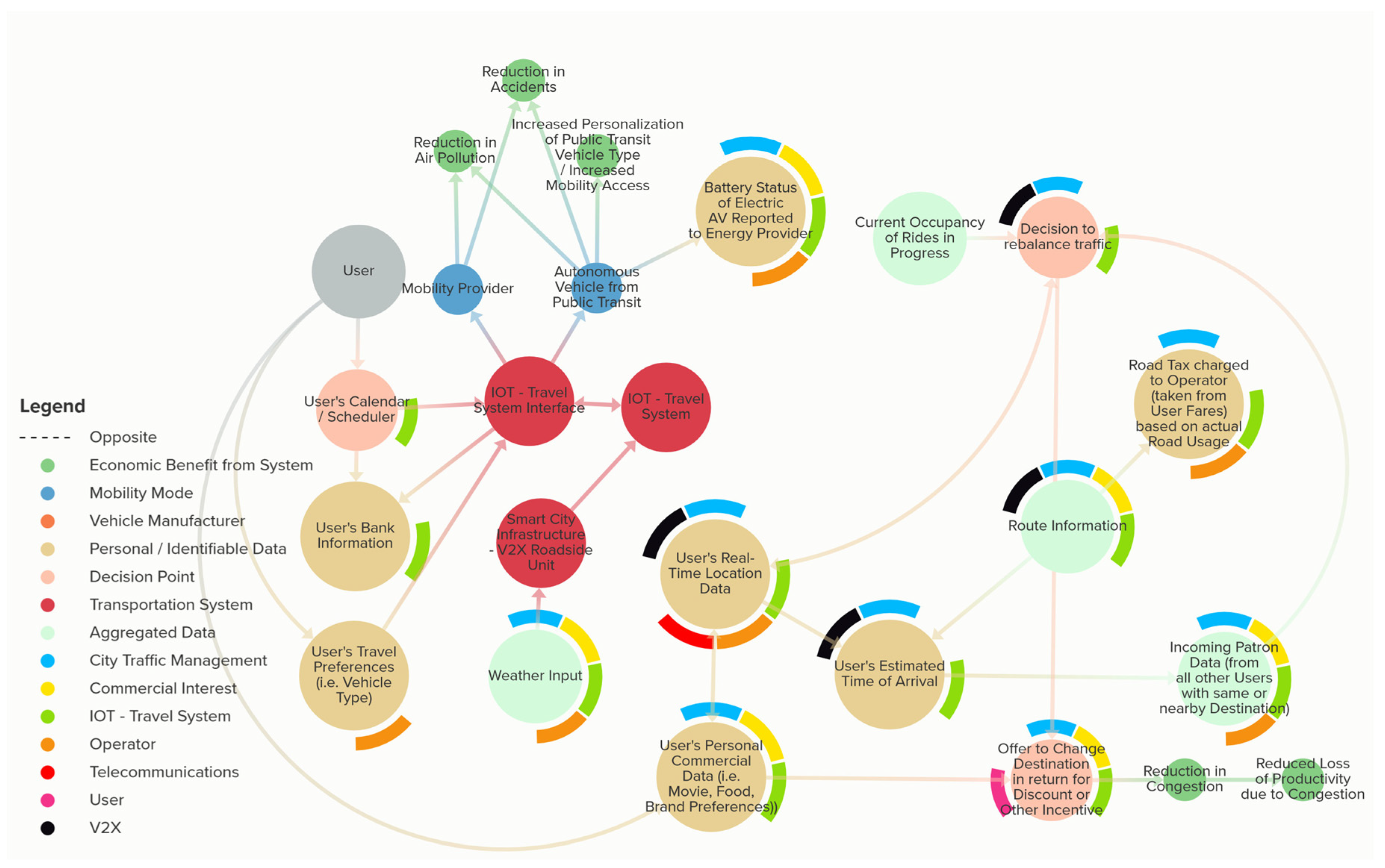 Proceedings 28 08001 g002