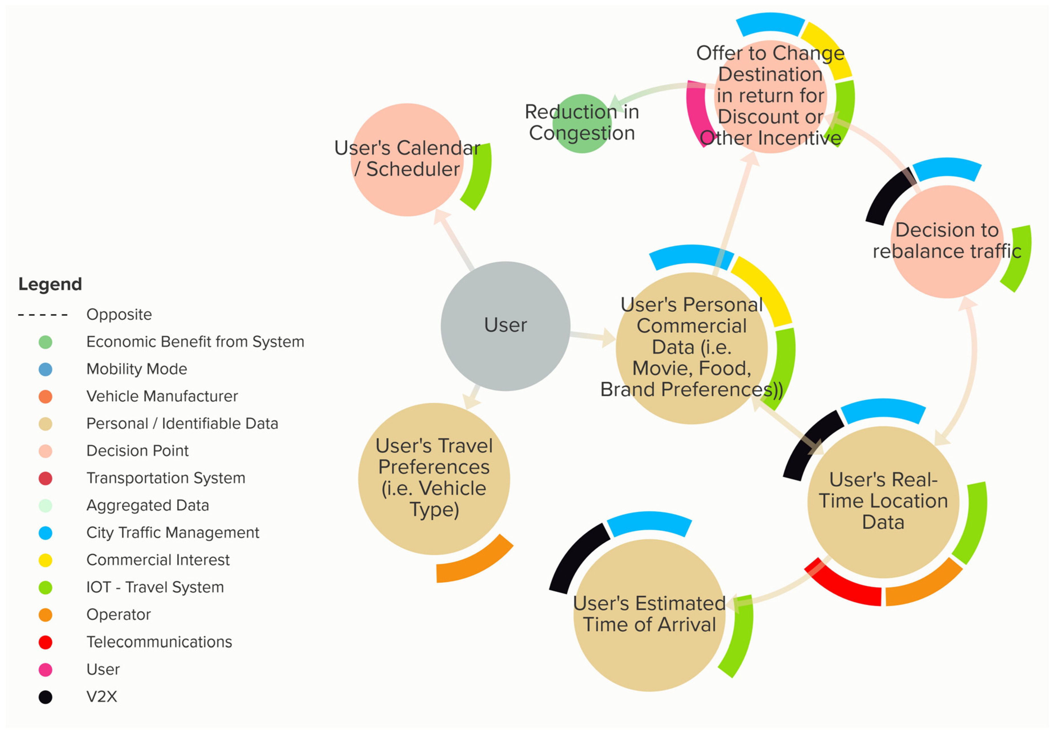 Proceedings 28 08001 g003