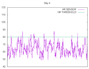 Proceedings 31 00002 i001