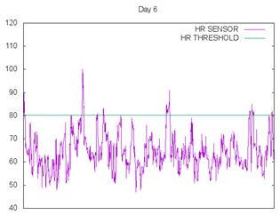 Proceedings 31 00002 i003