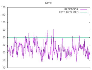 Proceedings 31 00002 i005