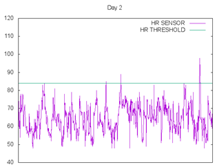 Proceedings 31 00002 i008